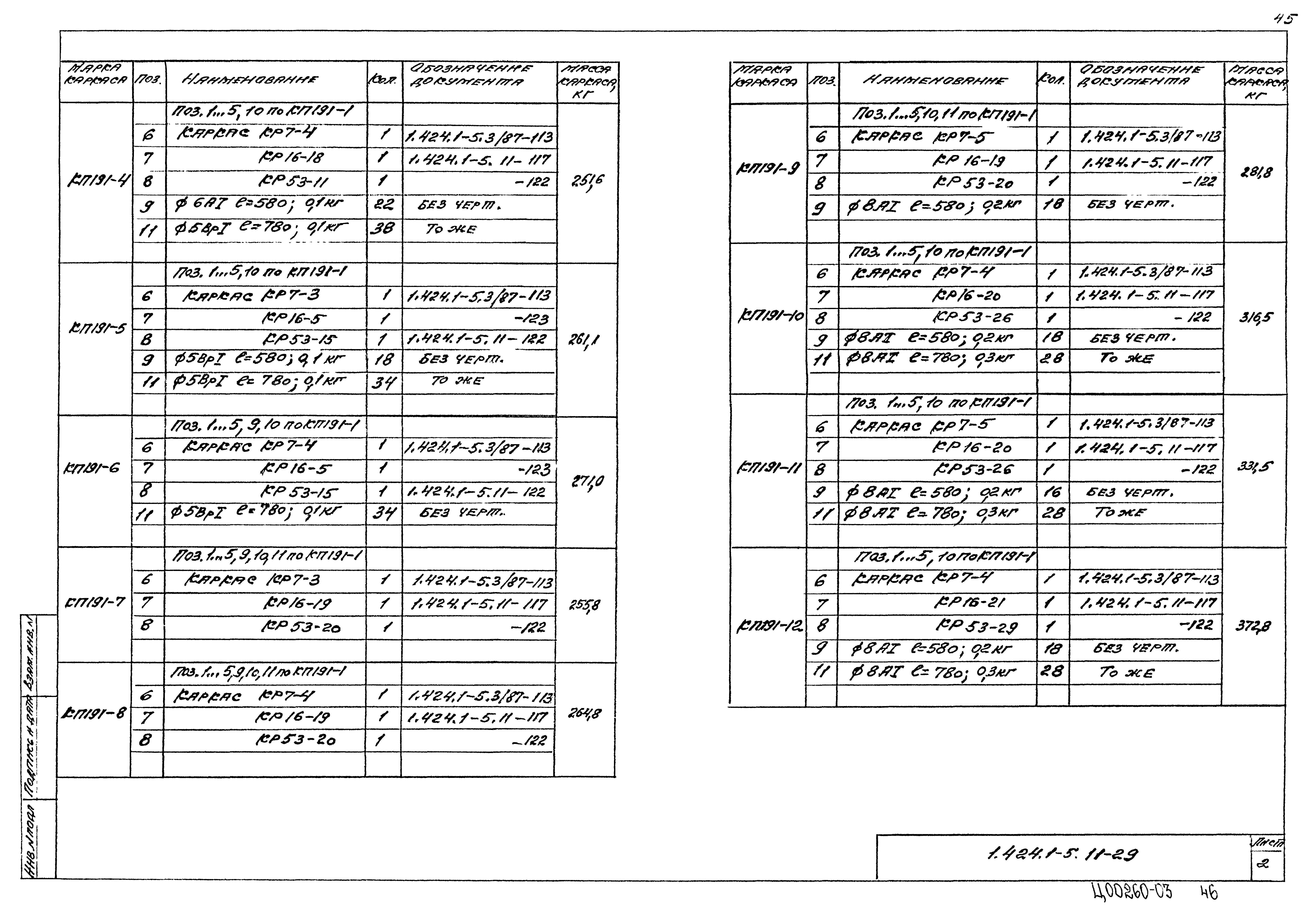 Серия 1.424.1-5