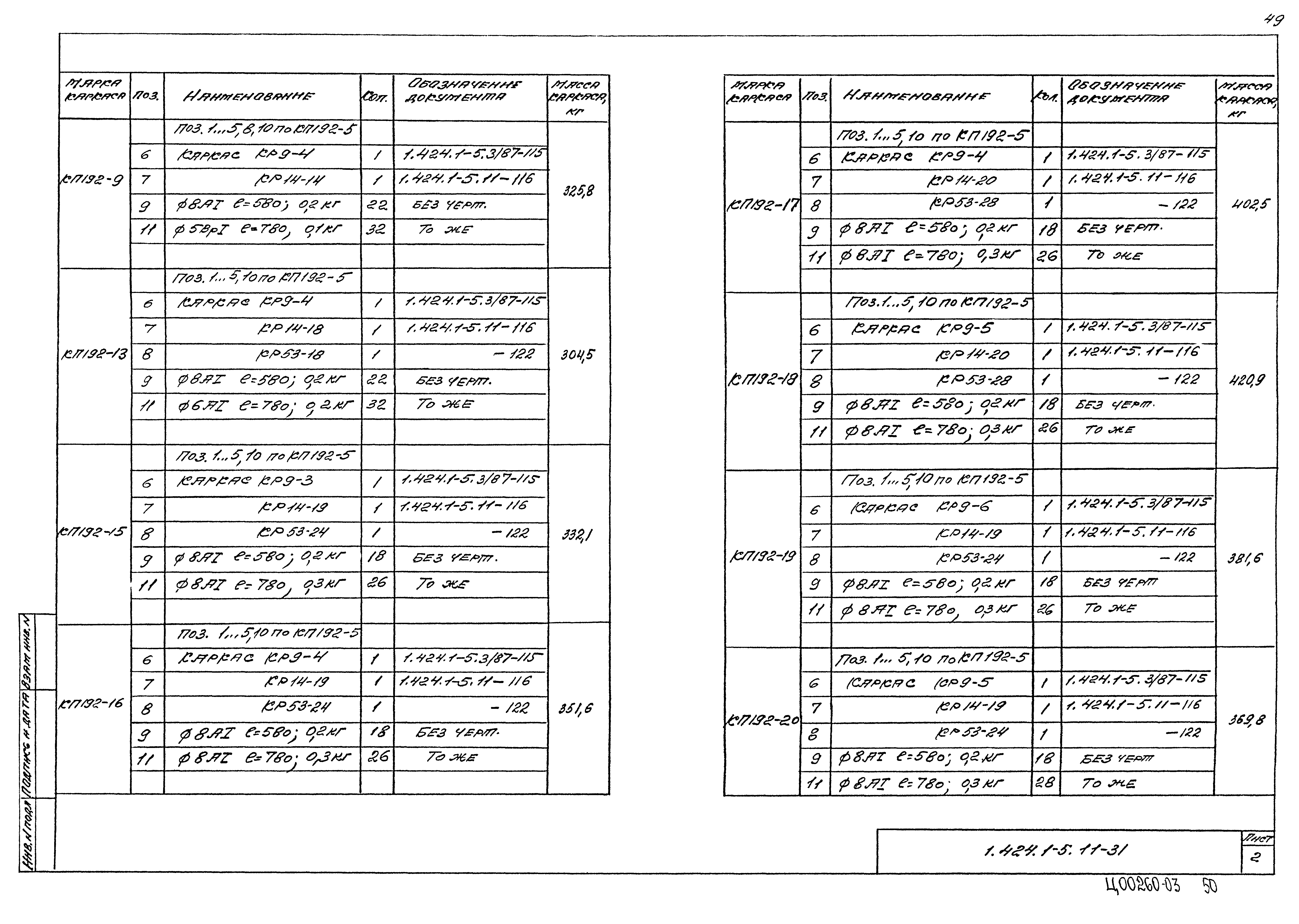 Серия 1.424.1-5