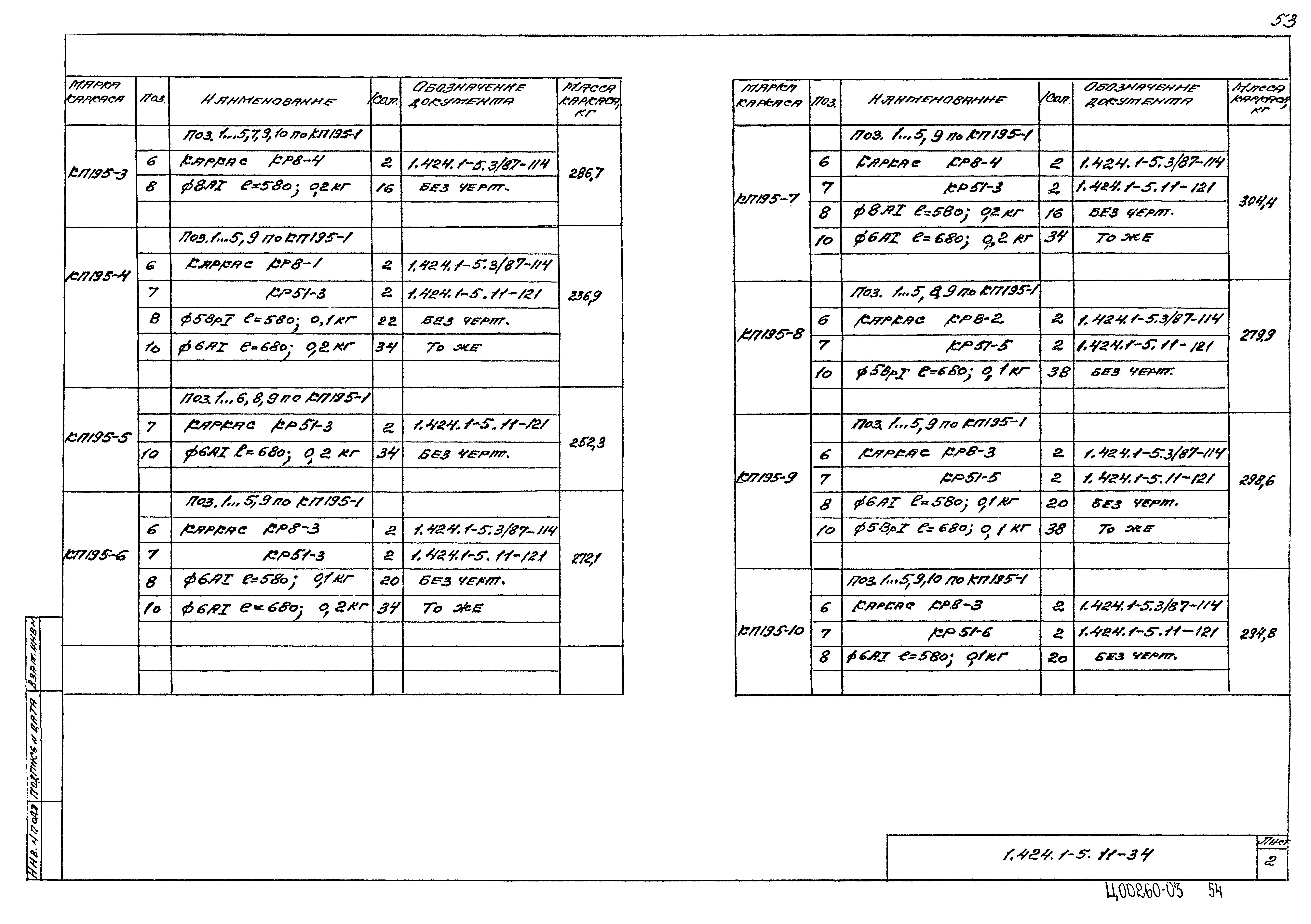 Серия 1.424.1-5