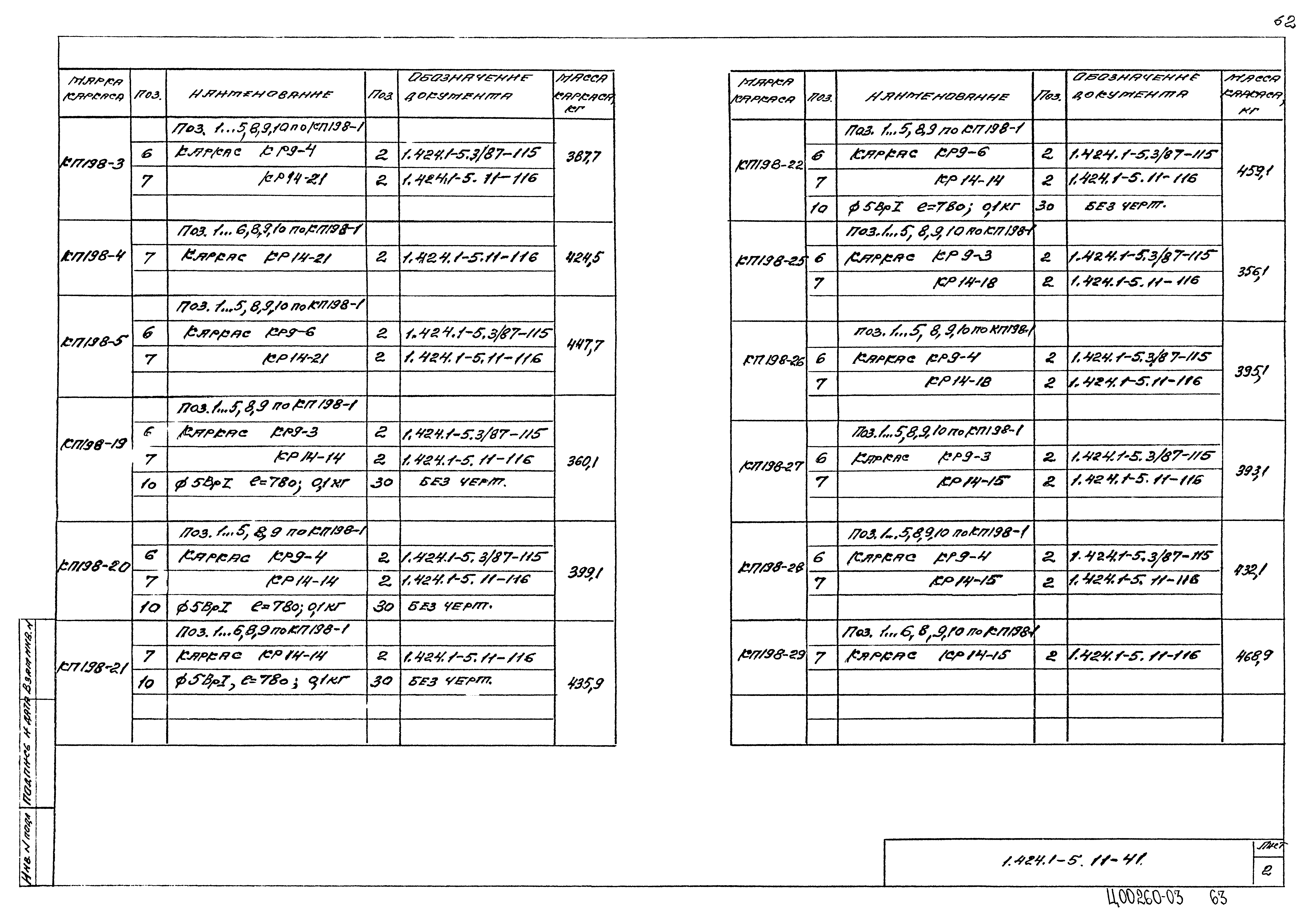 Серия 1.424.1-5