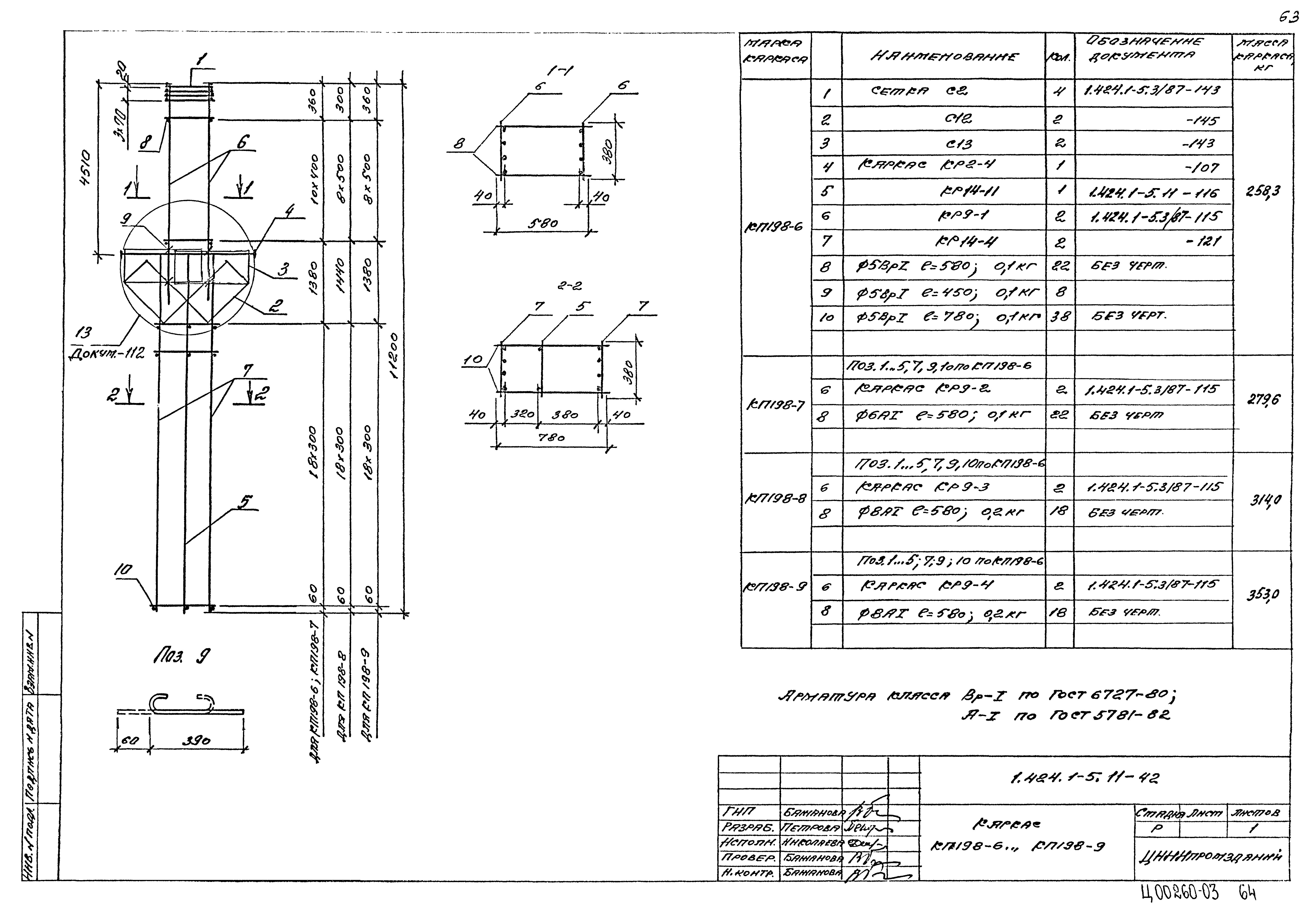 Серия 1.424.1-5