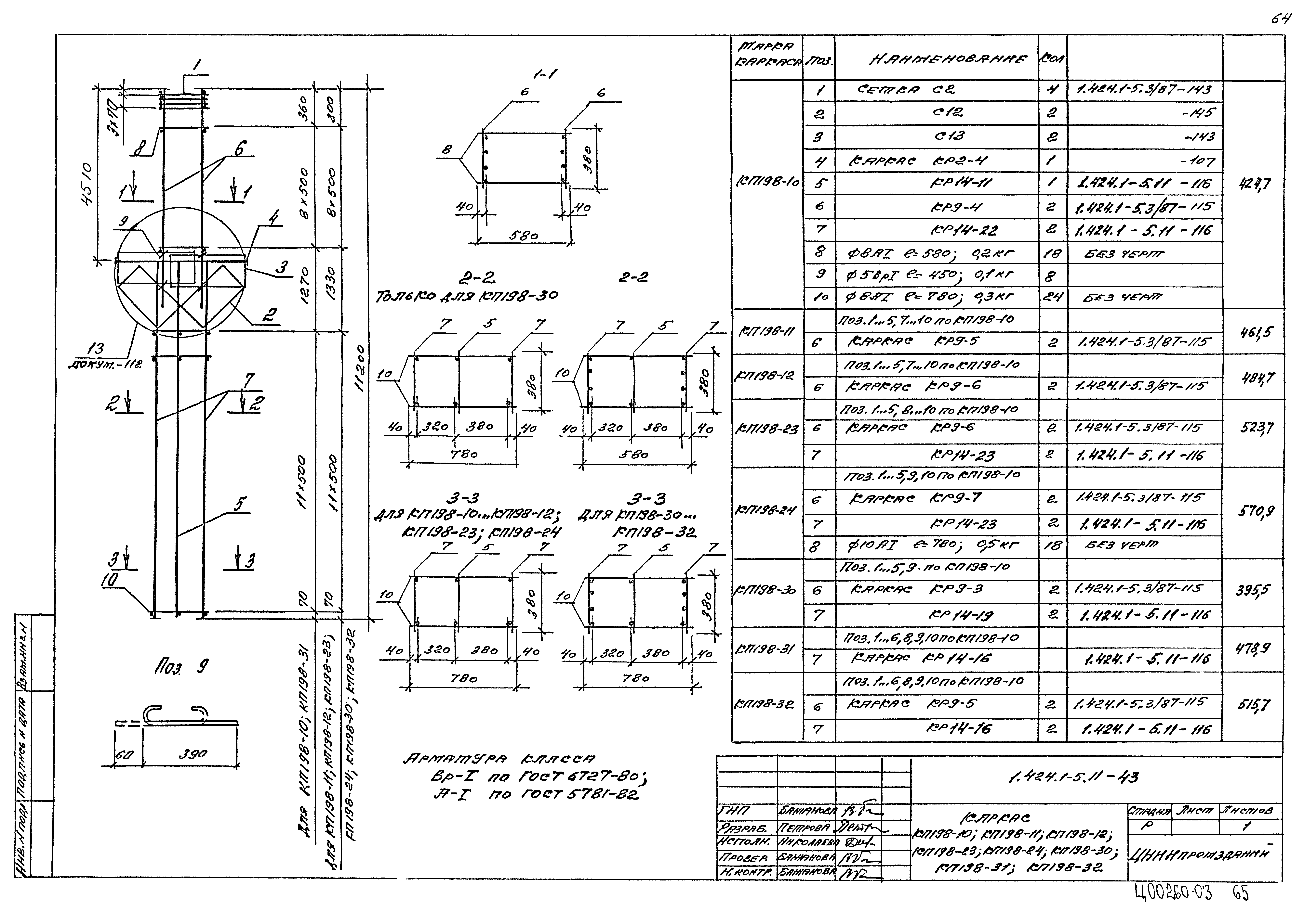 Серия 1.424.1-5