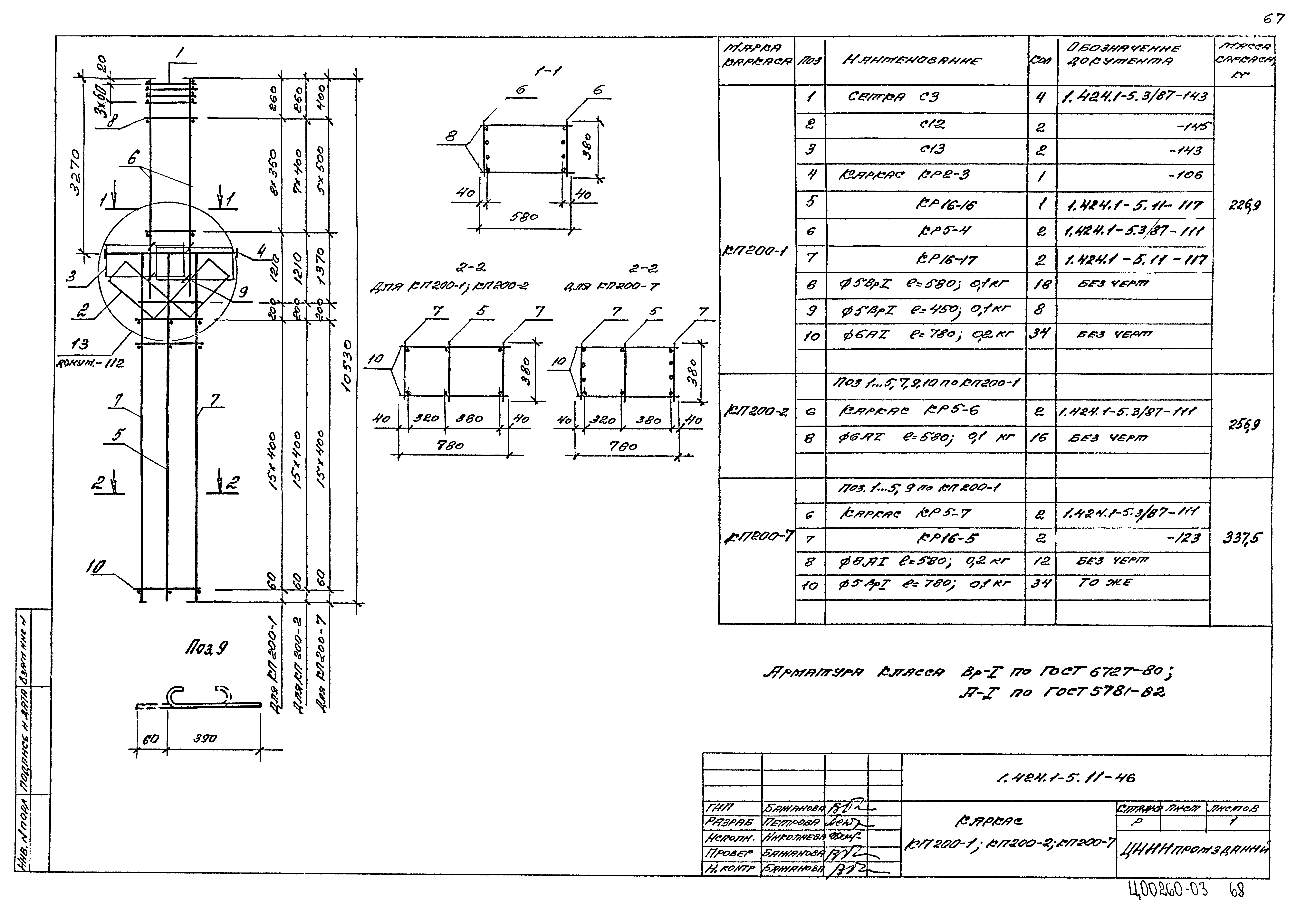 Серия 1.424.1-5