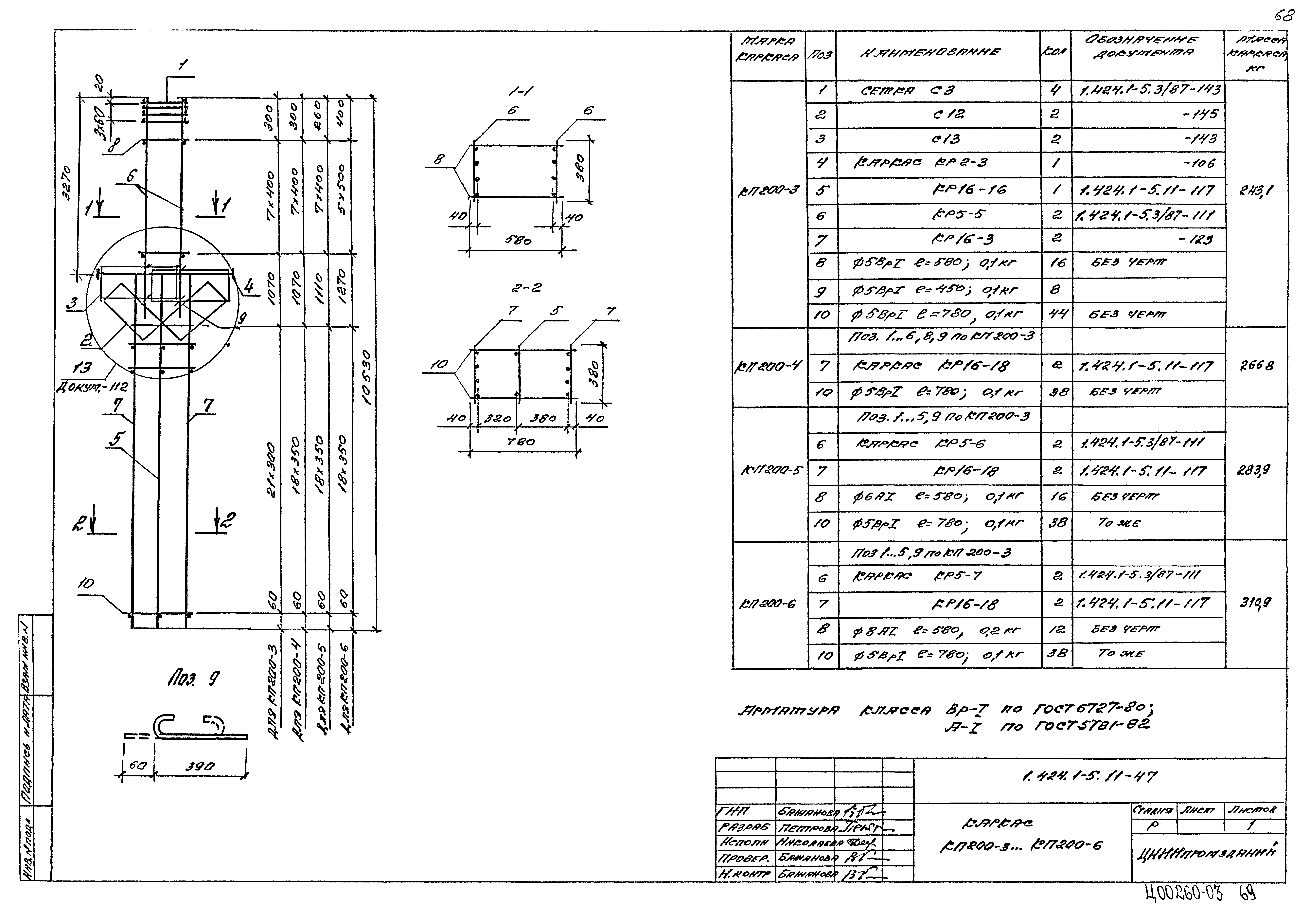 Серия 1.424.1-5