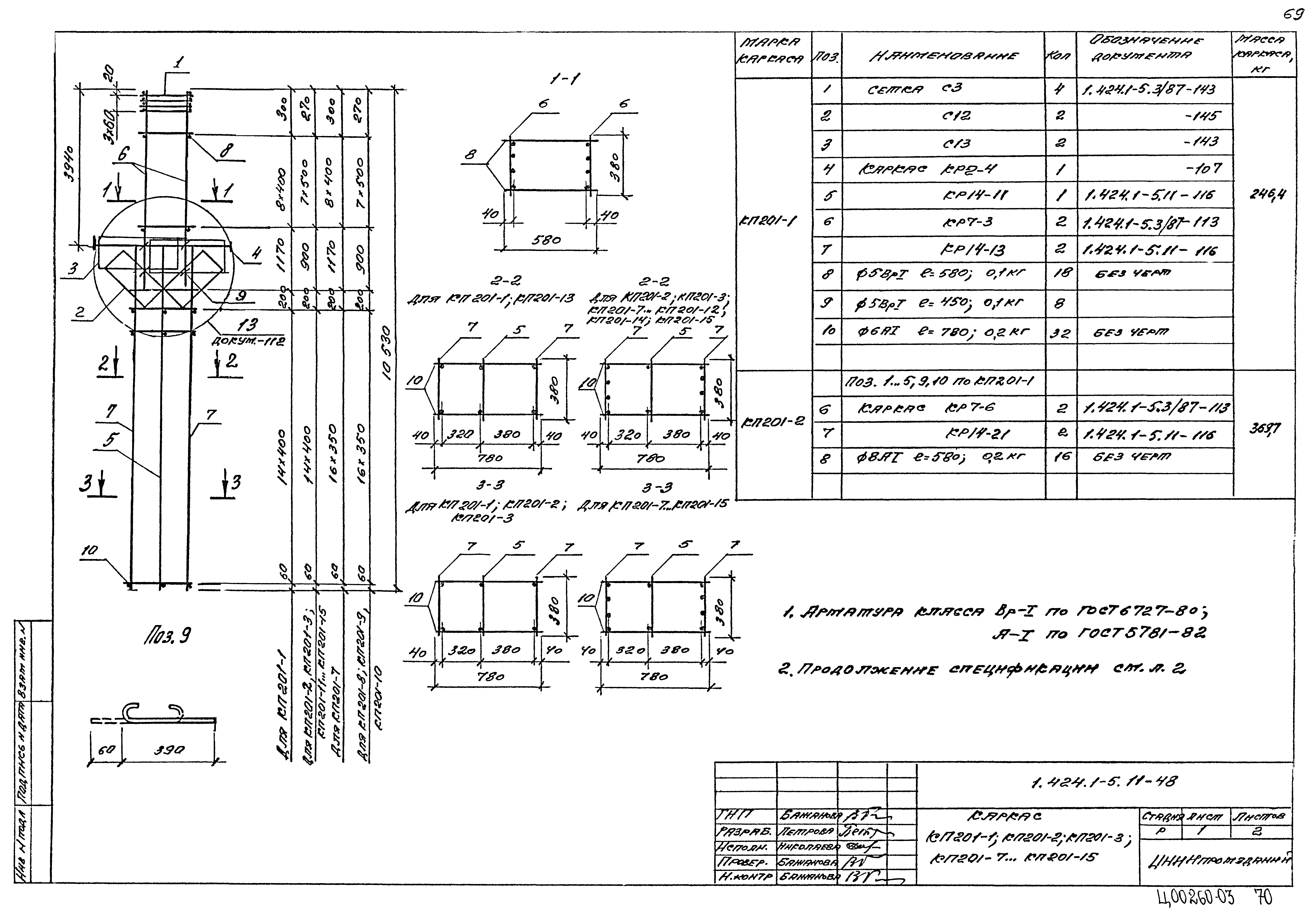 Серия 1.424.1-5