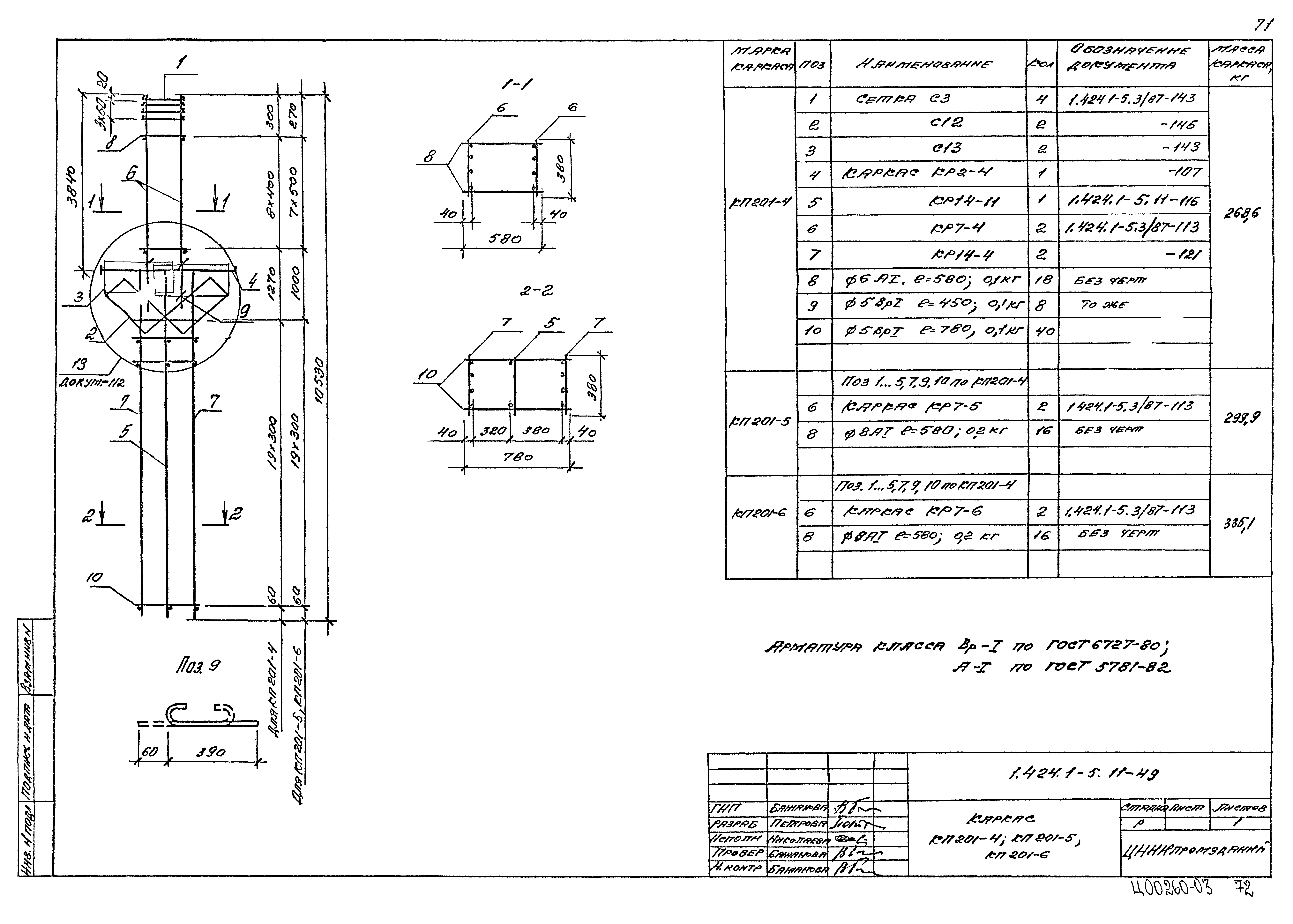 Серия 1.424.1-5