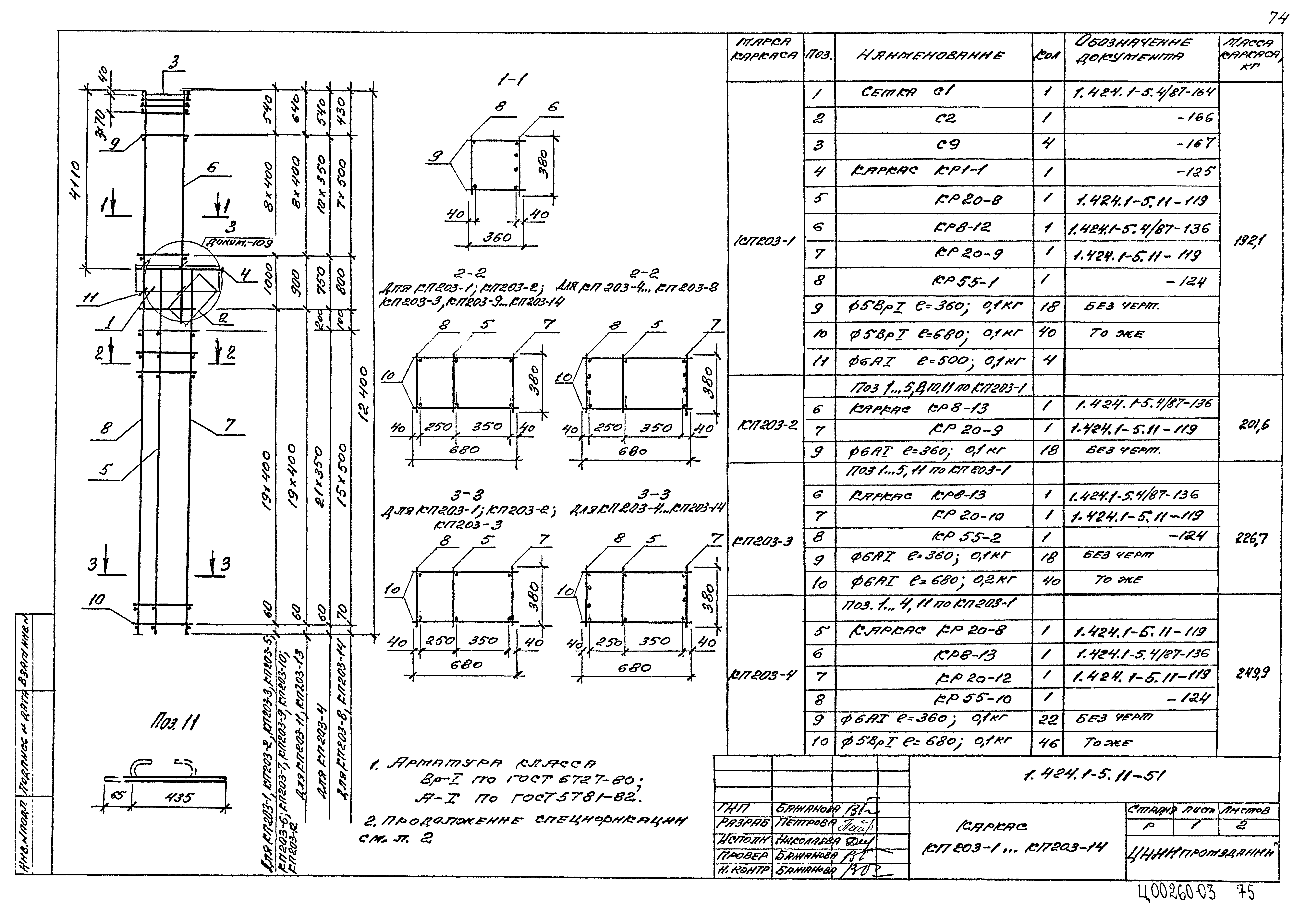 Серия 1.424.1-5