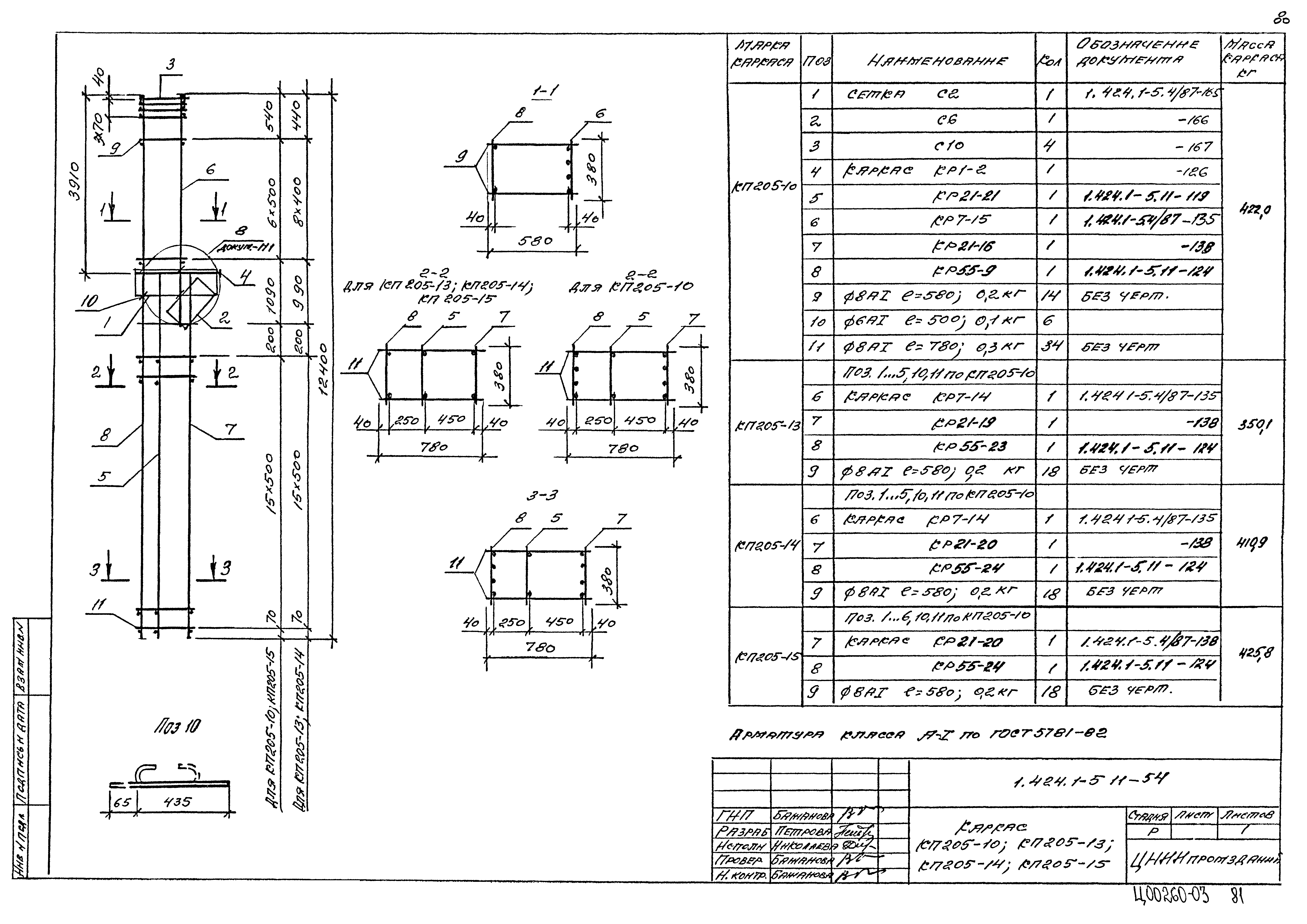 Серия 1.424.1-5