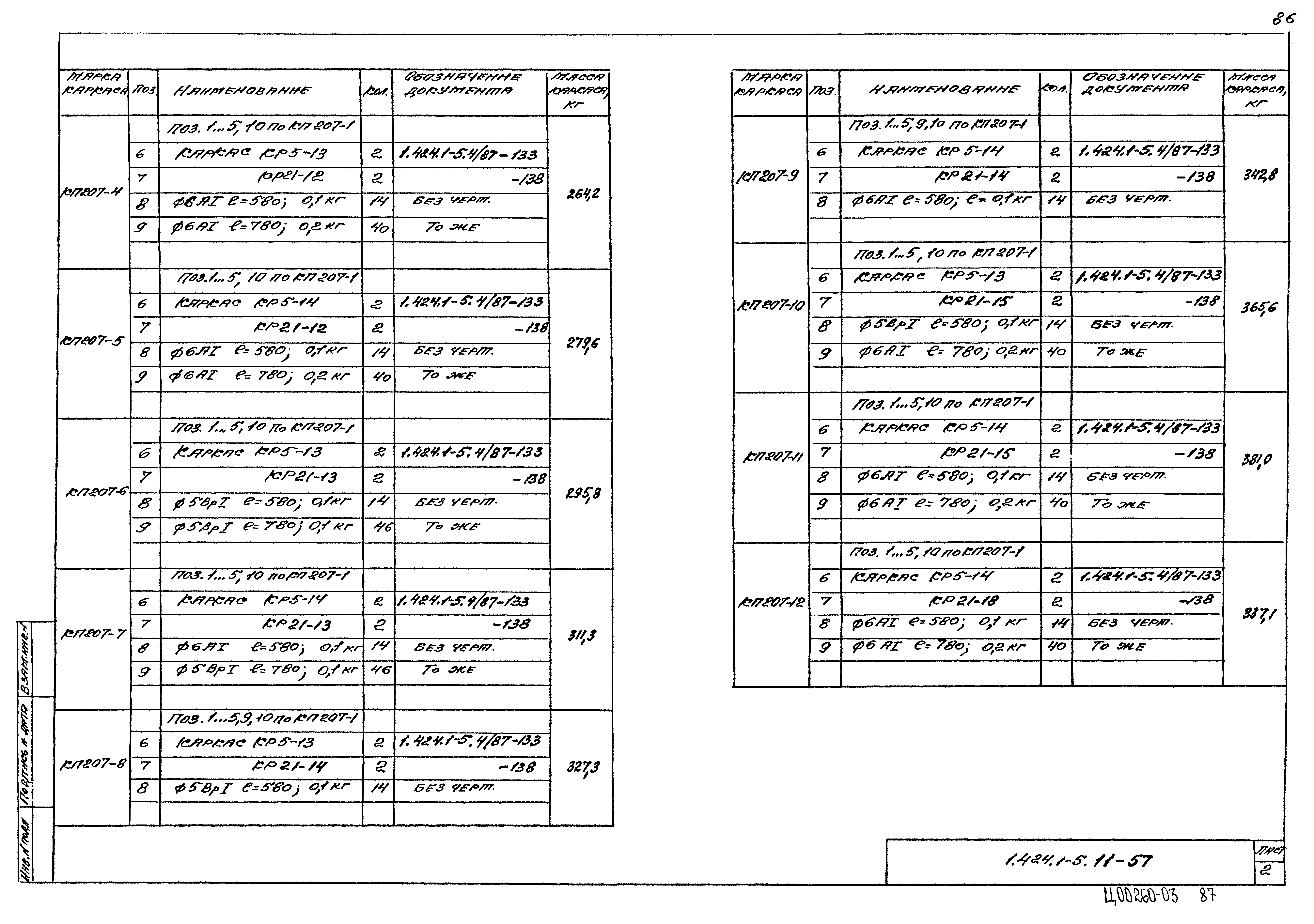 Серия 1.424.1-5