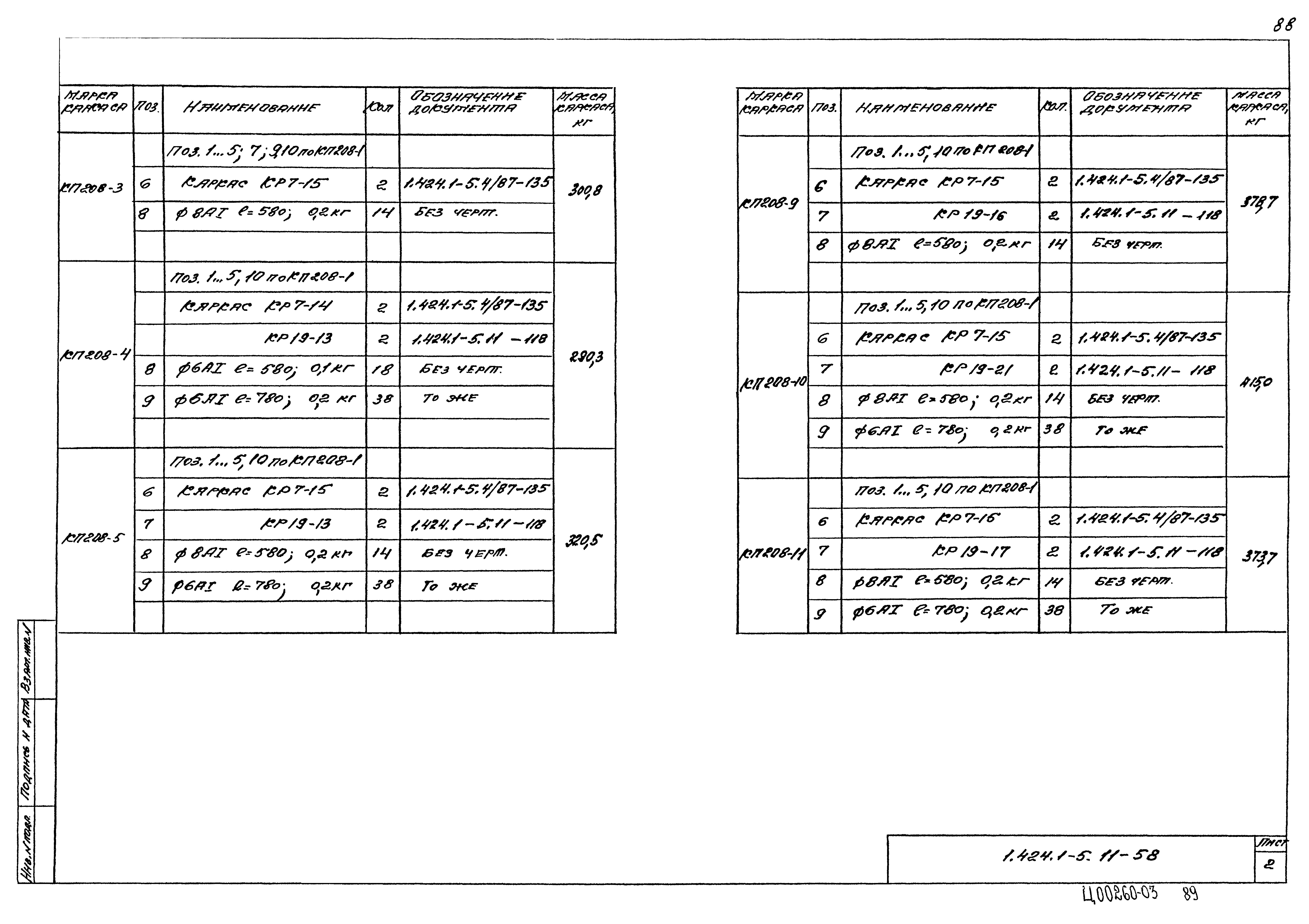 Серия 1.424.1-5