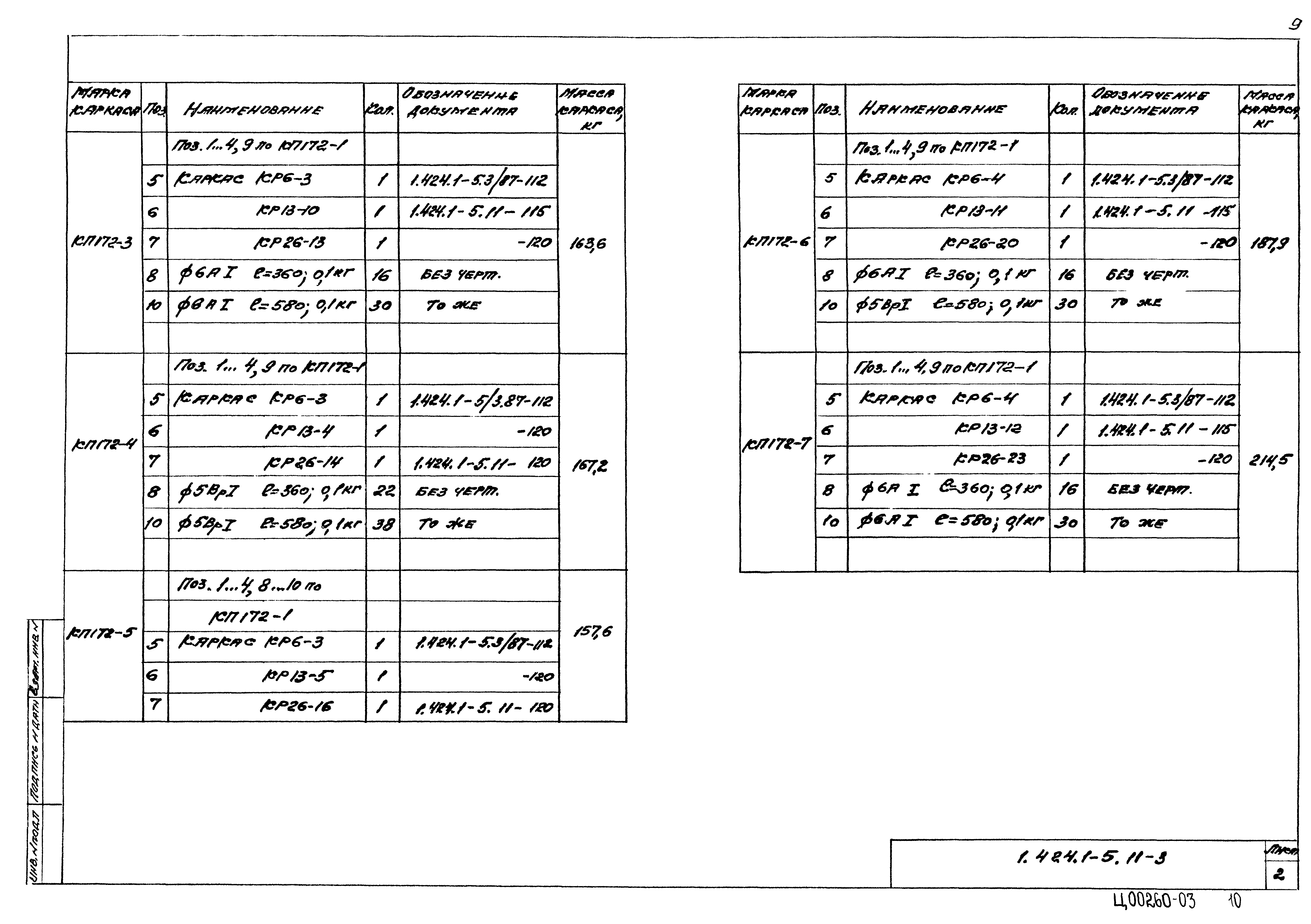 Серия 1.424.1-5