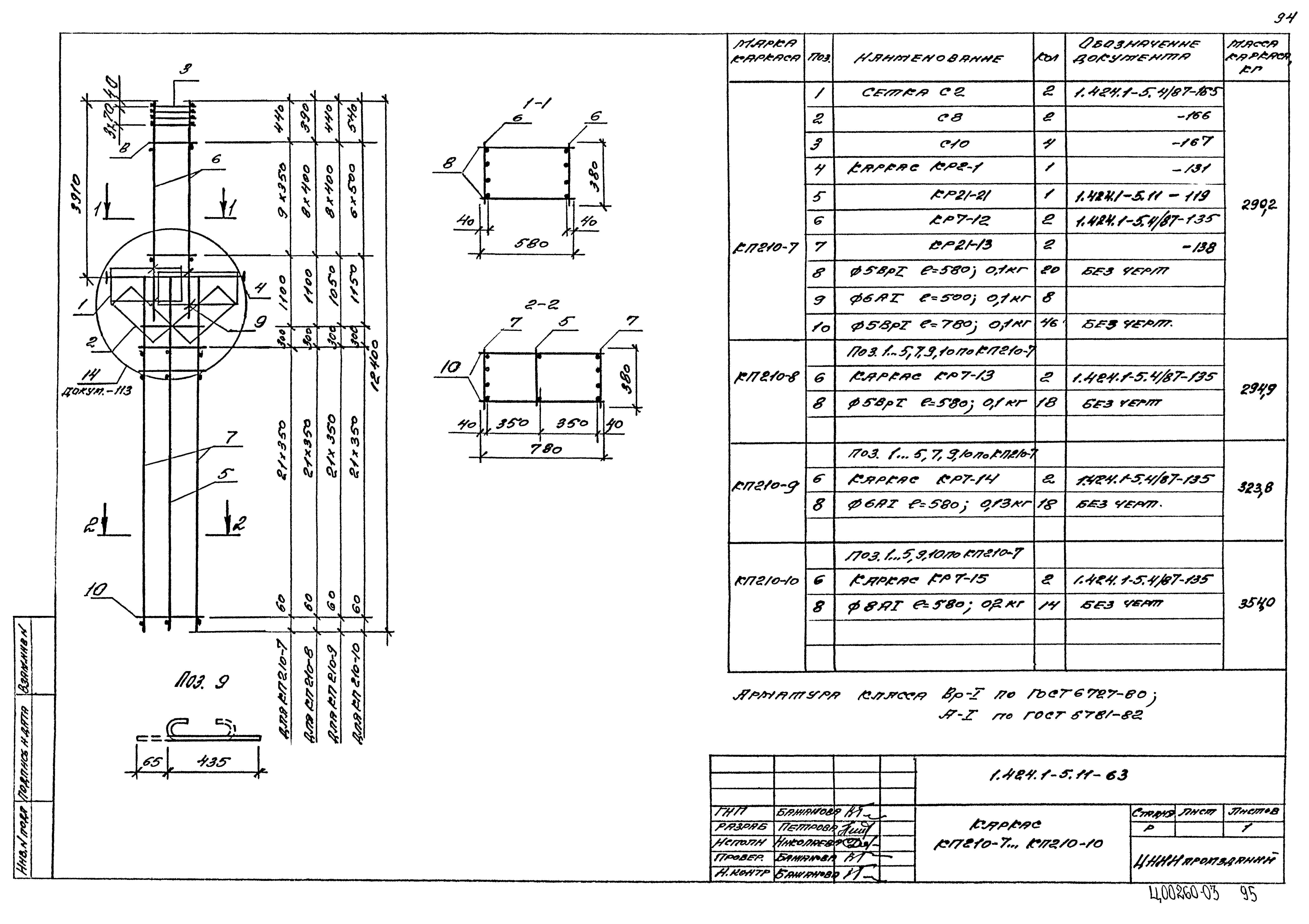 Серия 1.424.1-5