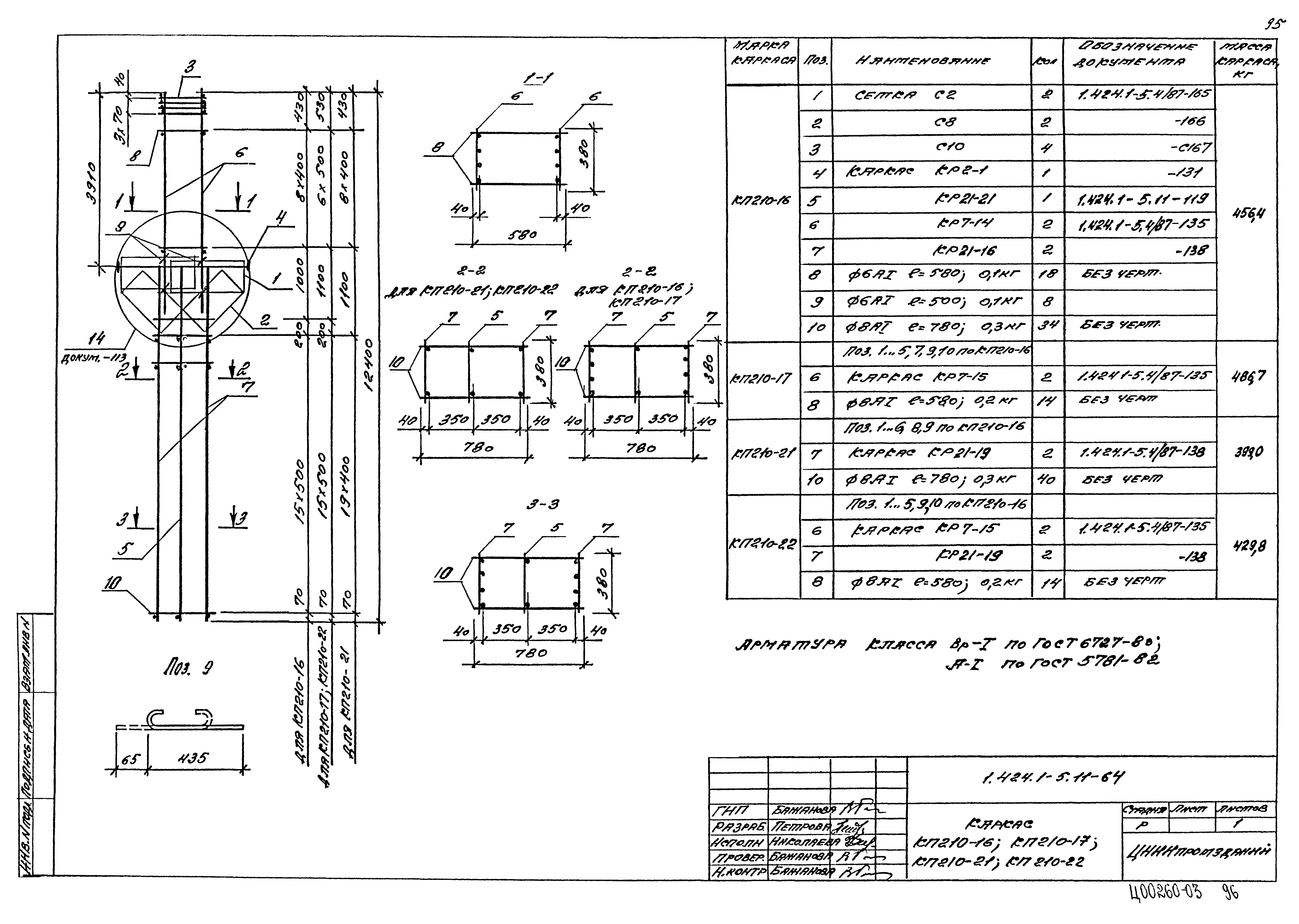 Серия 1.424.1-5