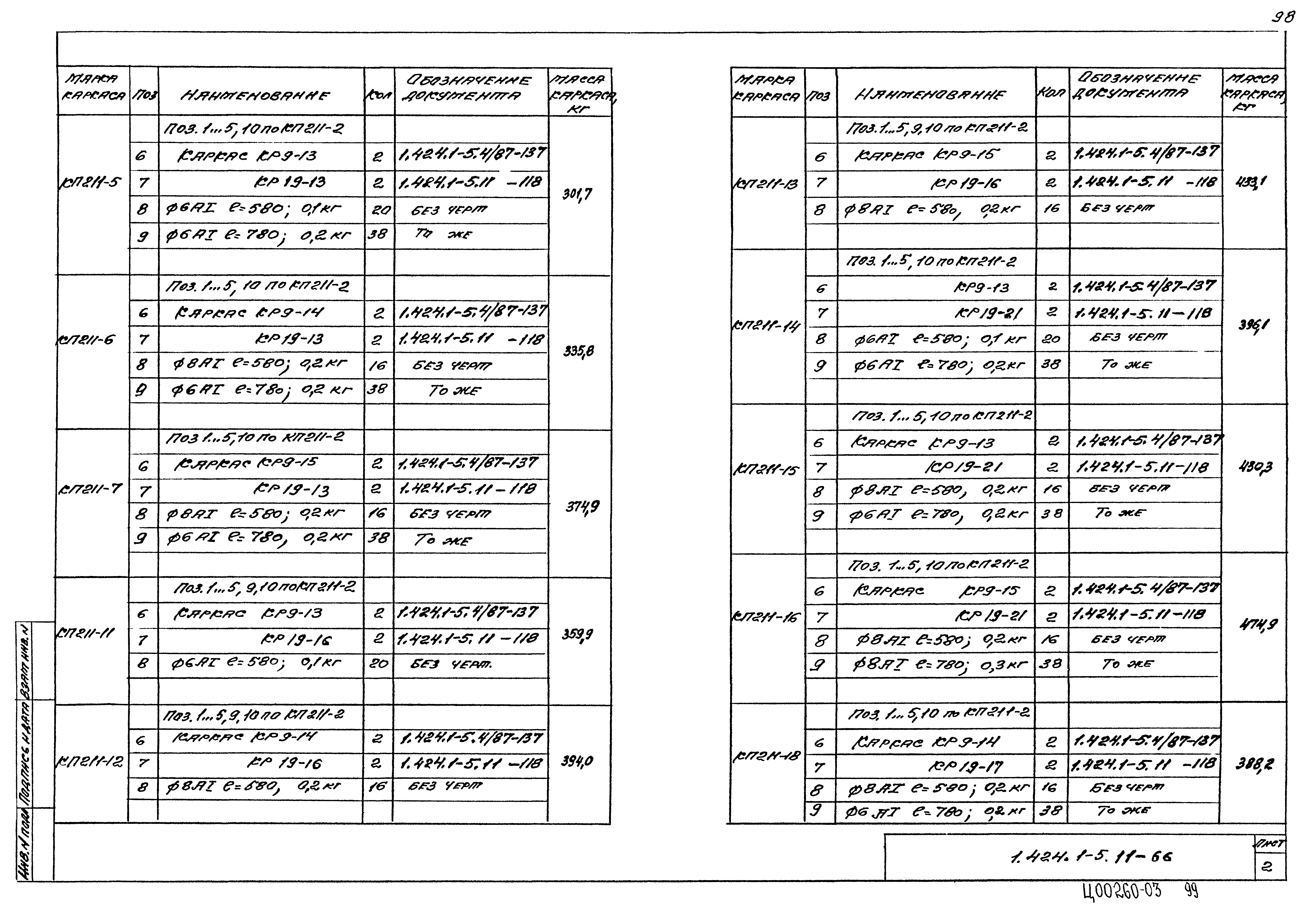 Серия 1.424.1-5