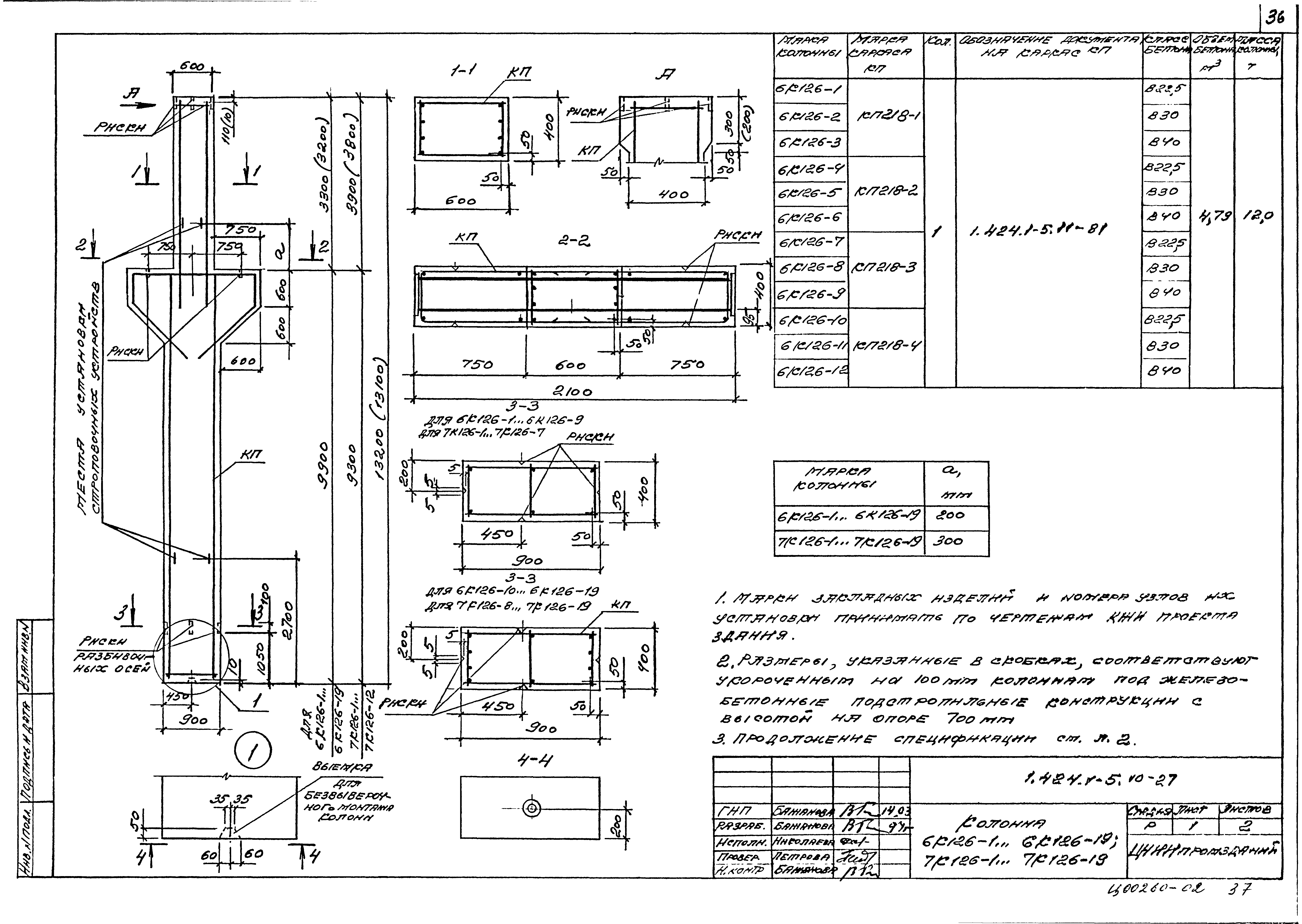 Серия 1.424.1-5