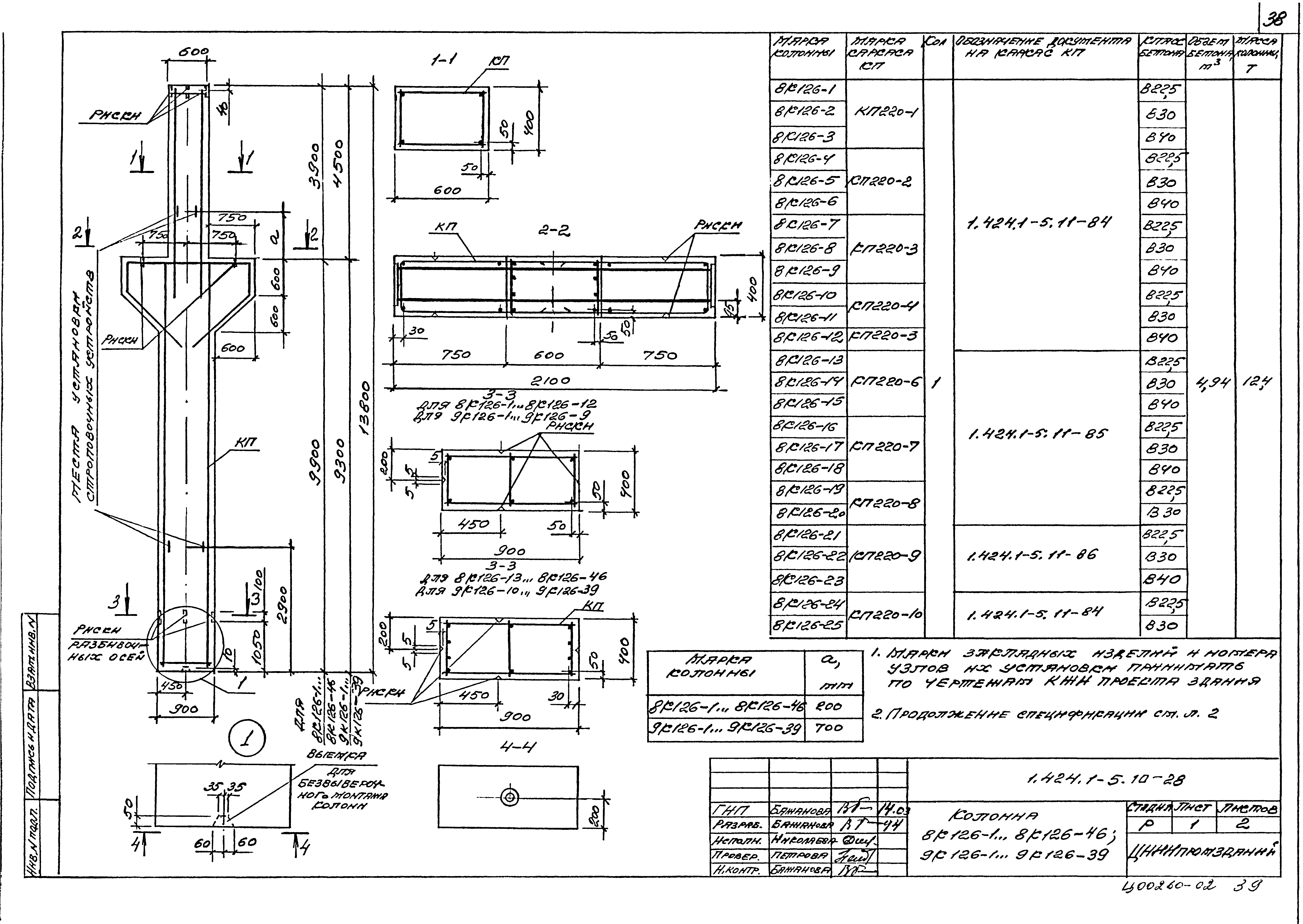 Серия 1.424.1-5