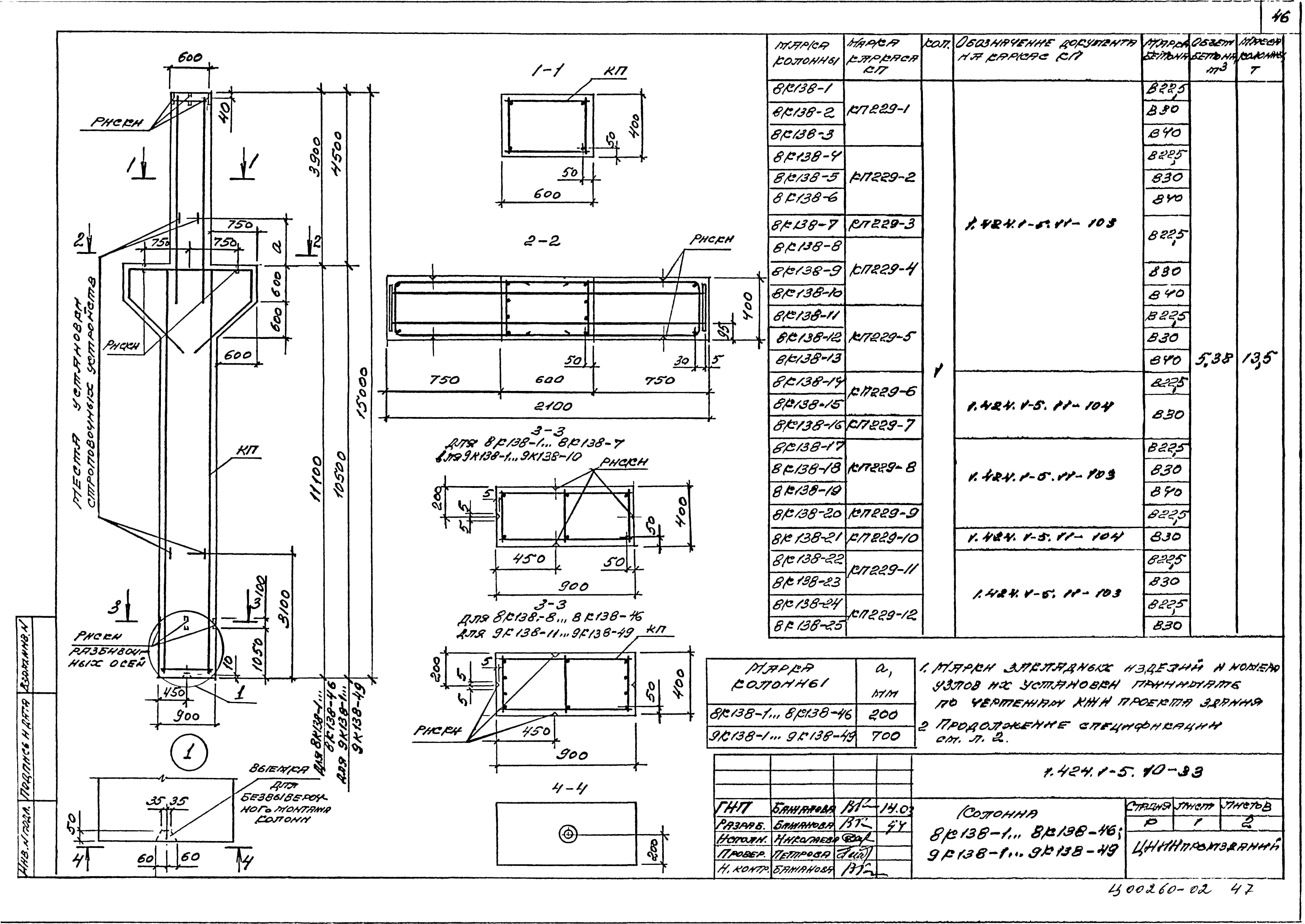 Серия 1.424.1-5