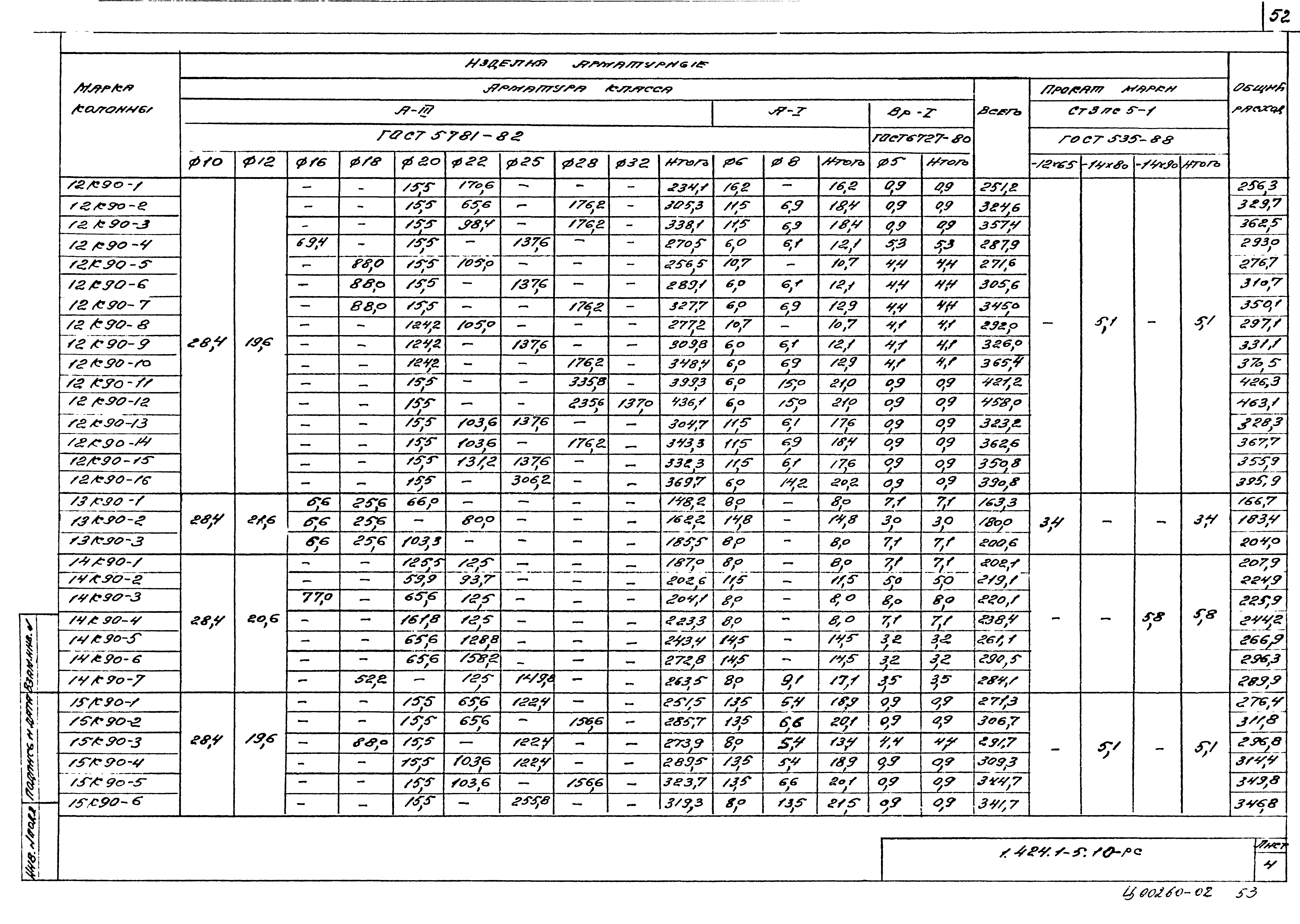 Серия 1.424.1-5