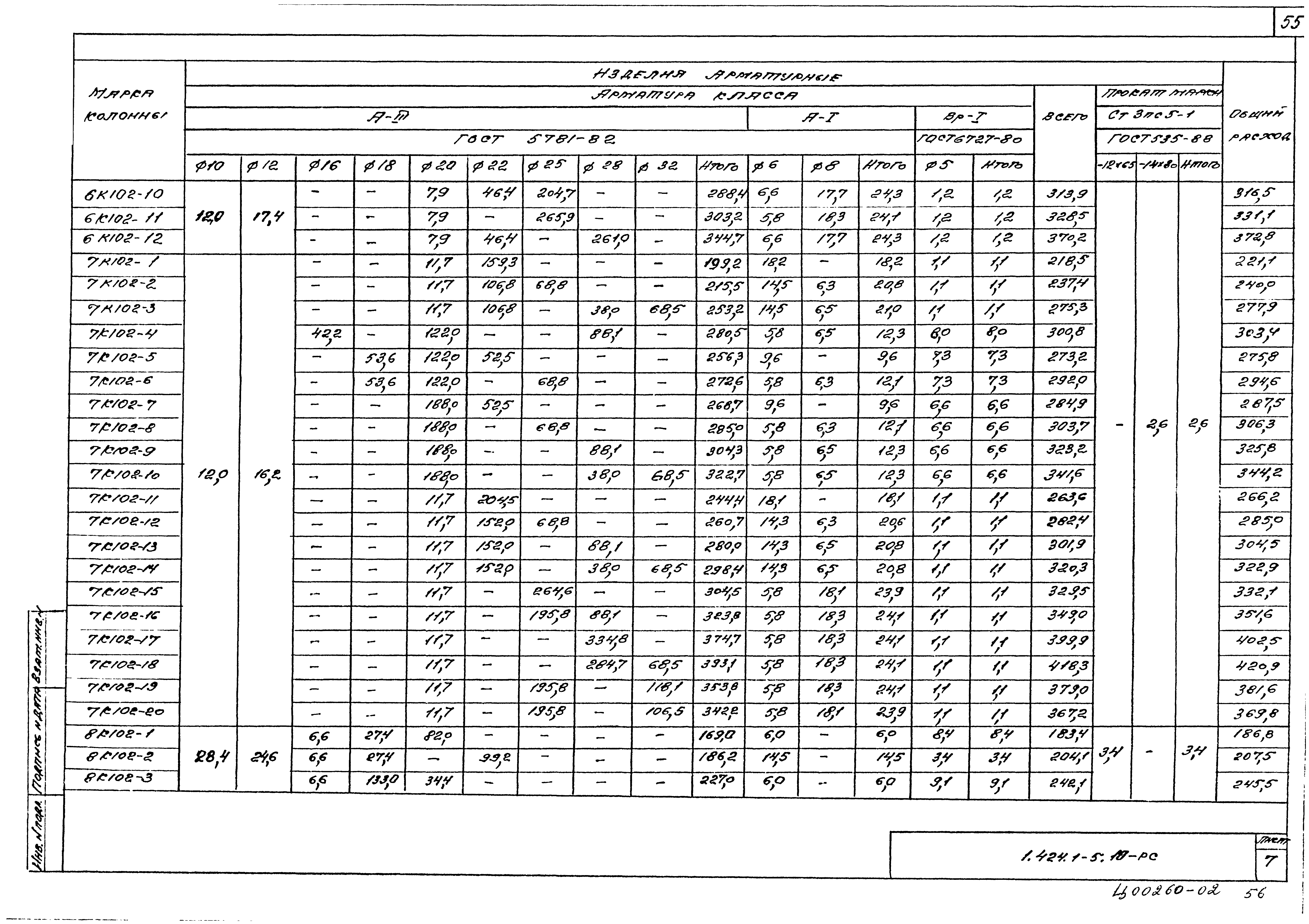 Серия 1.424.1-5