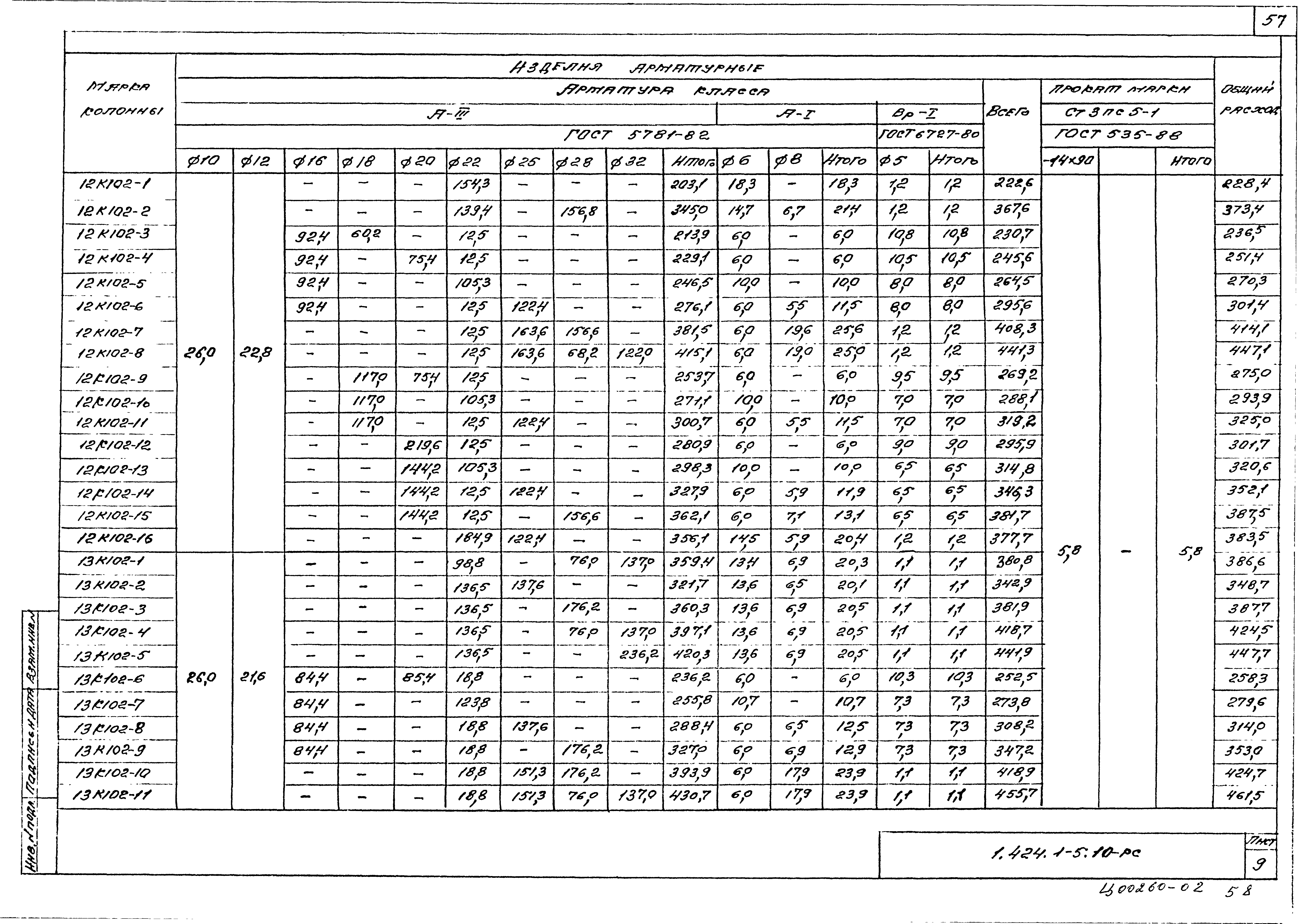 Серия 1.424.1-5