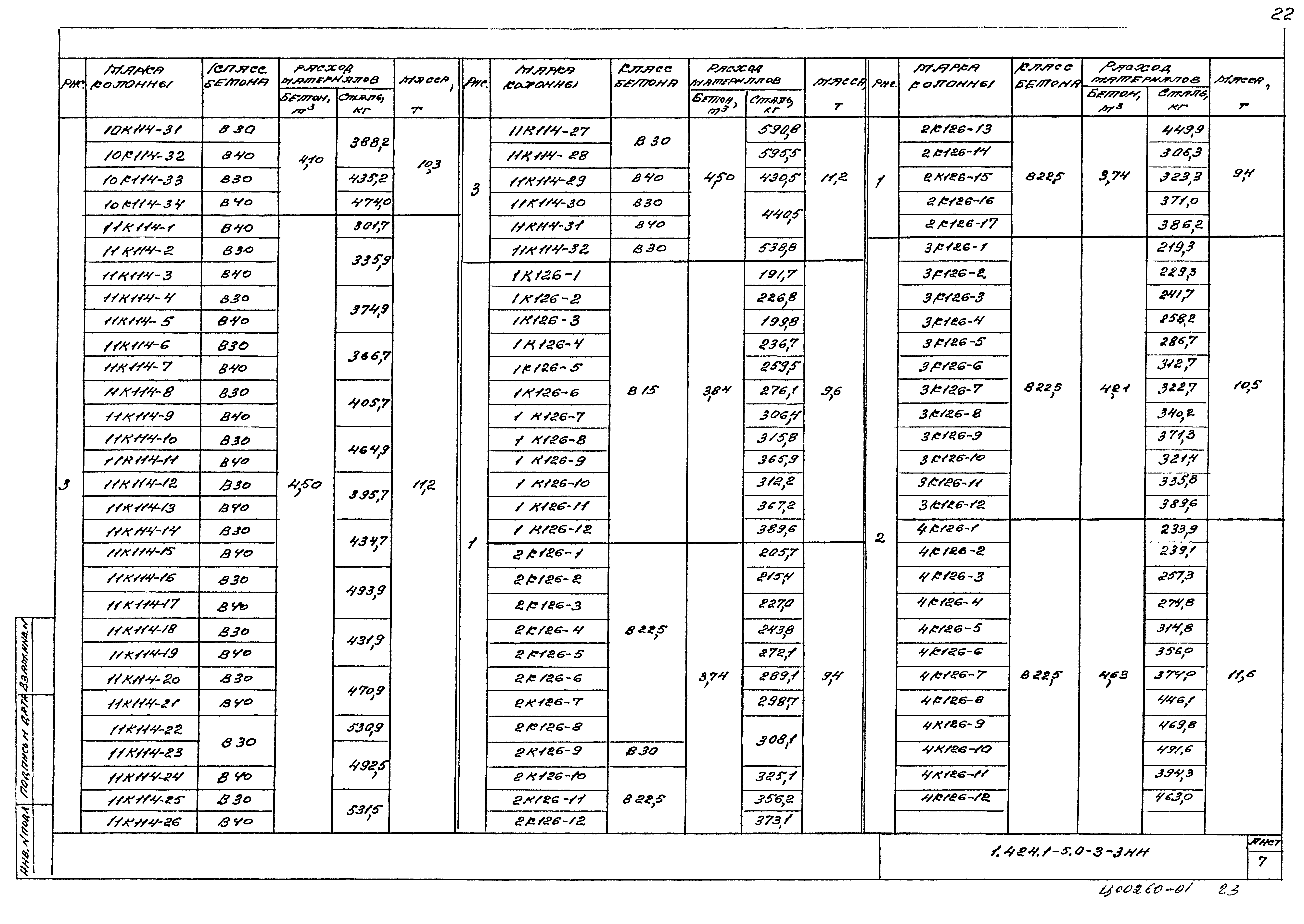 Серия 1.424.1-5