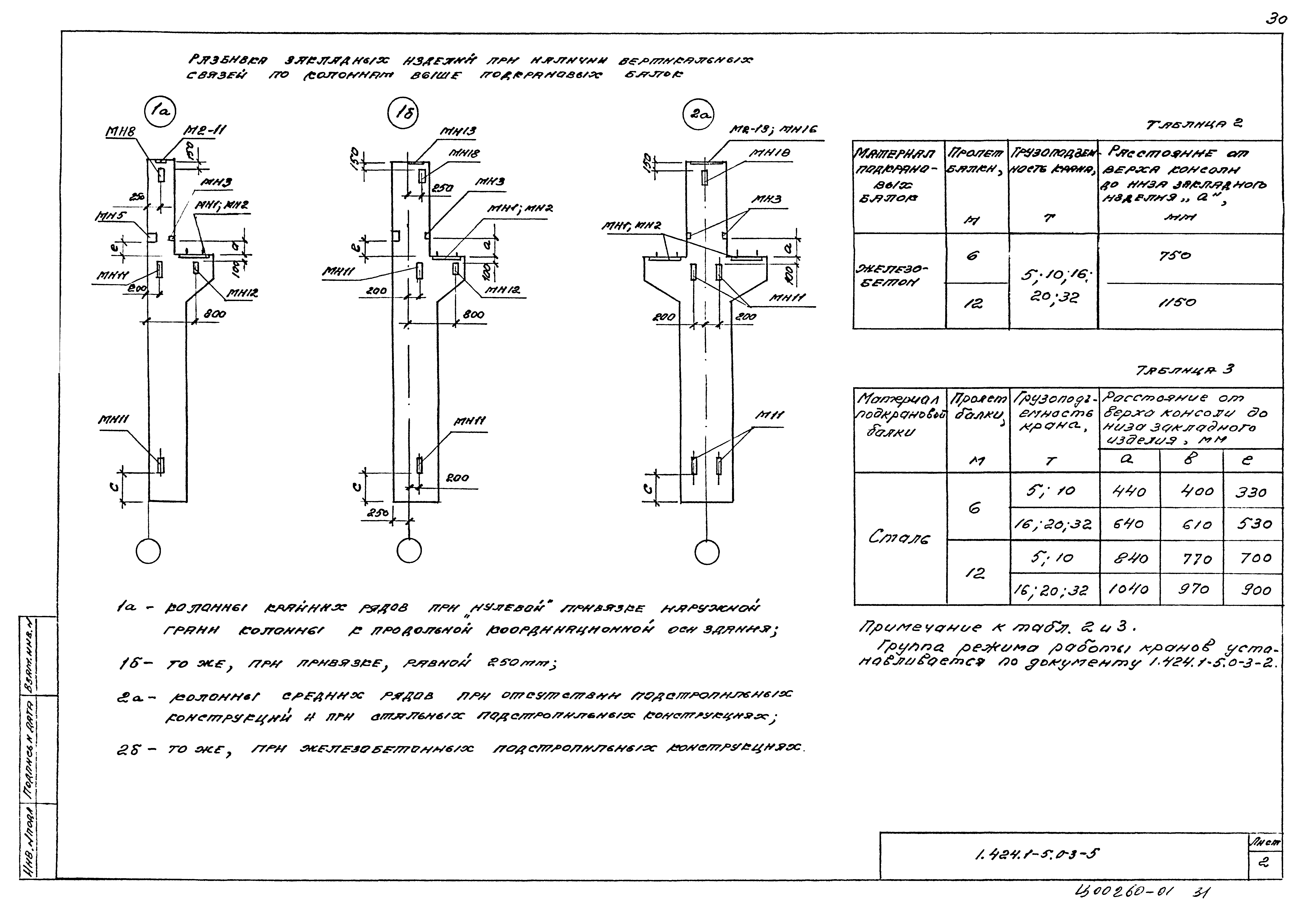 Серия 1.424.1-5