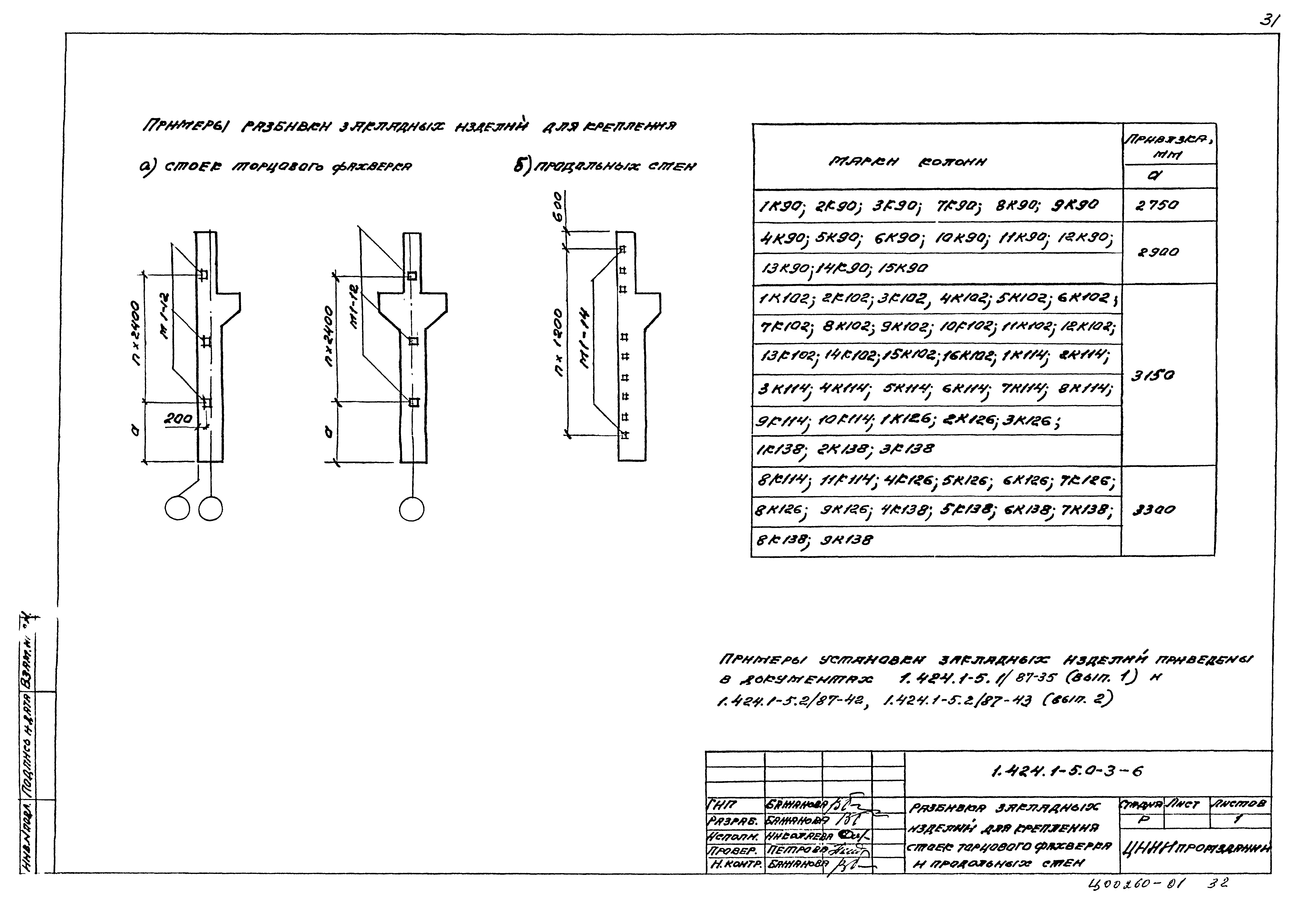 Серия 1.424.1-5