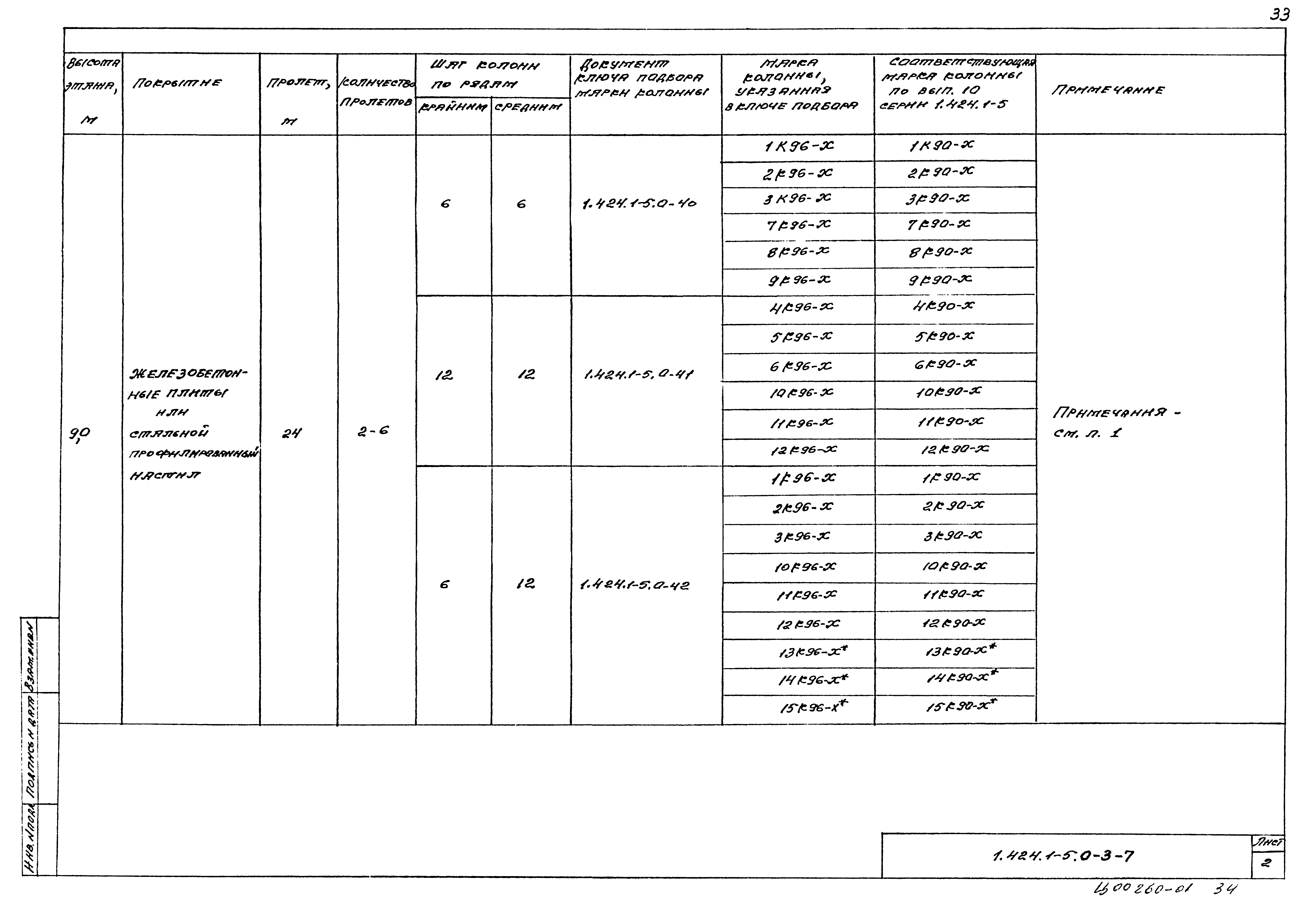 Серия 1.424.1-5