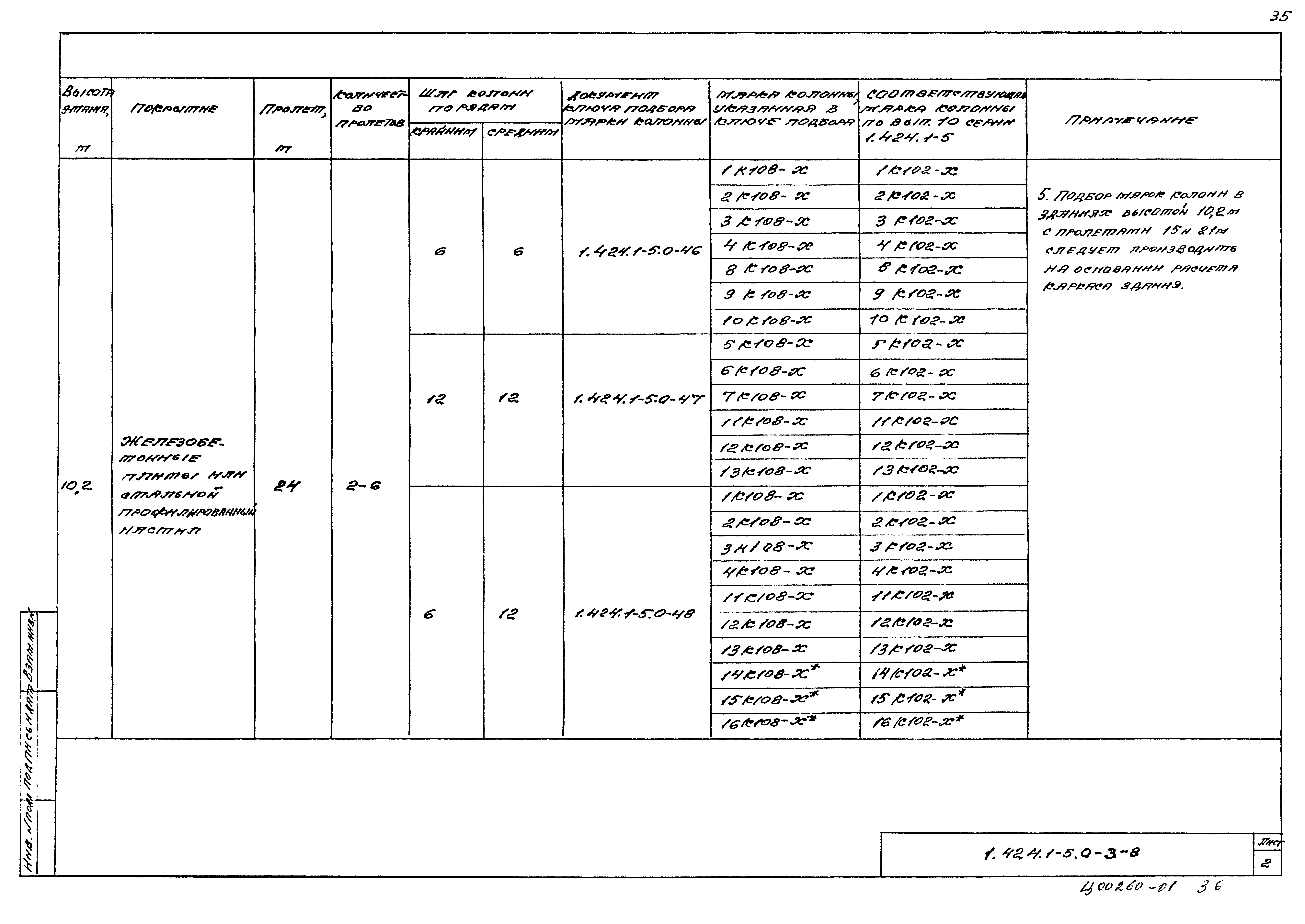 Серия 1.424.1-5