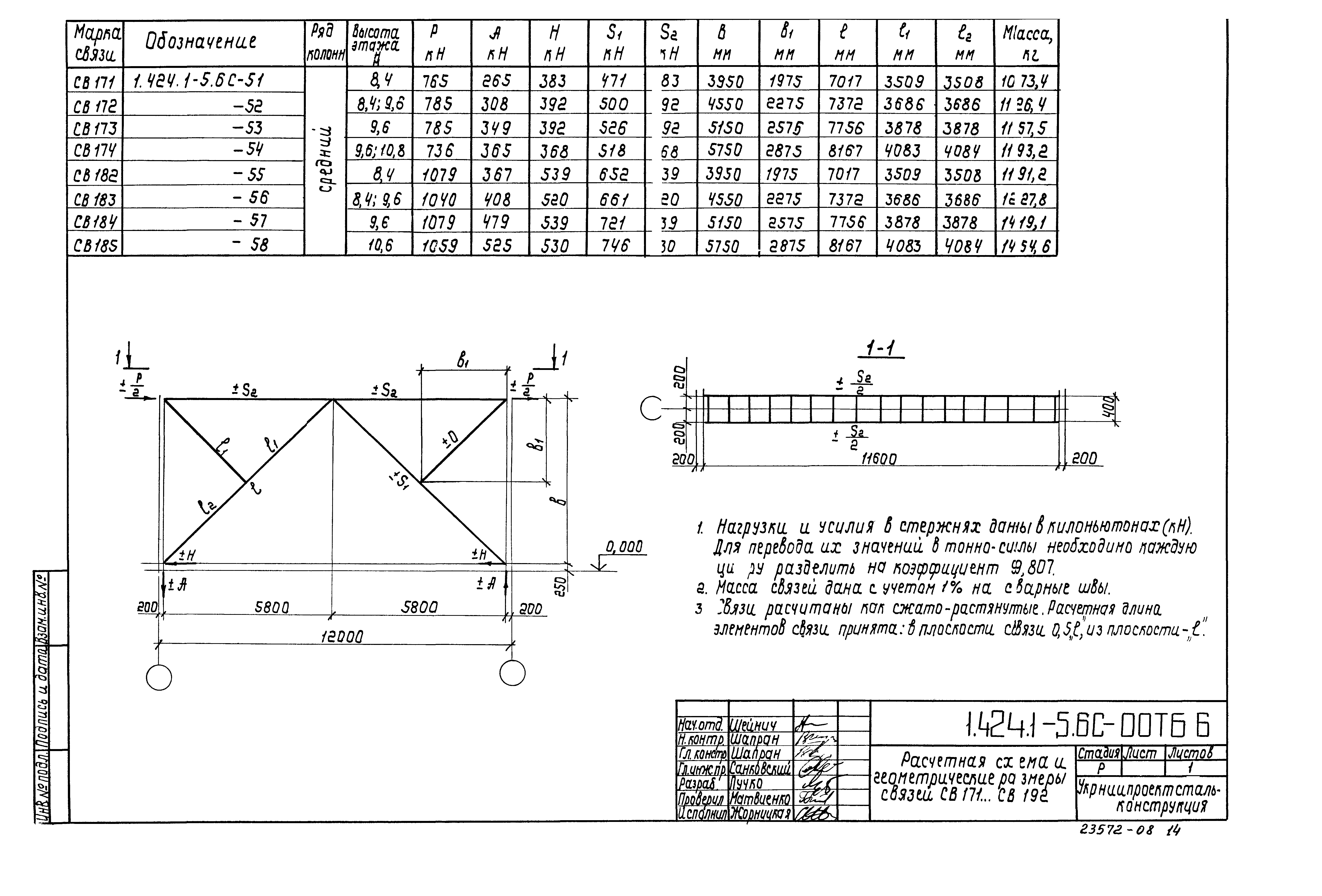 Серия 1.424.1-5