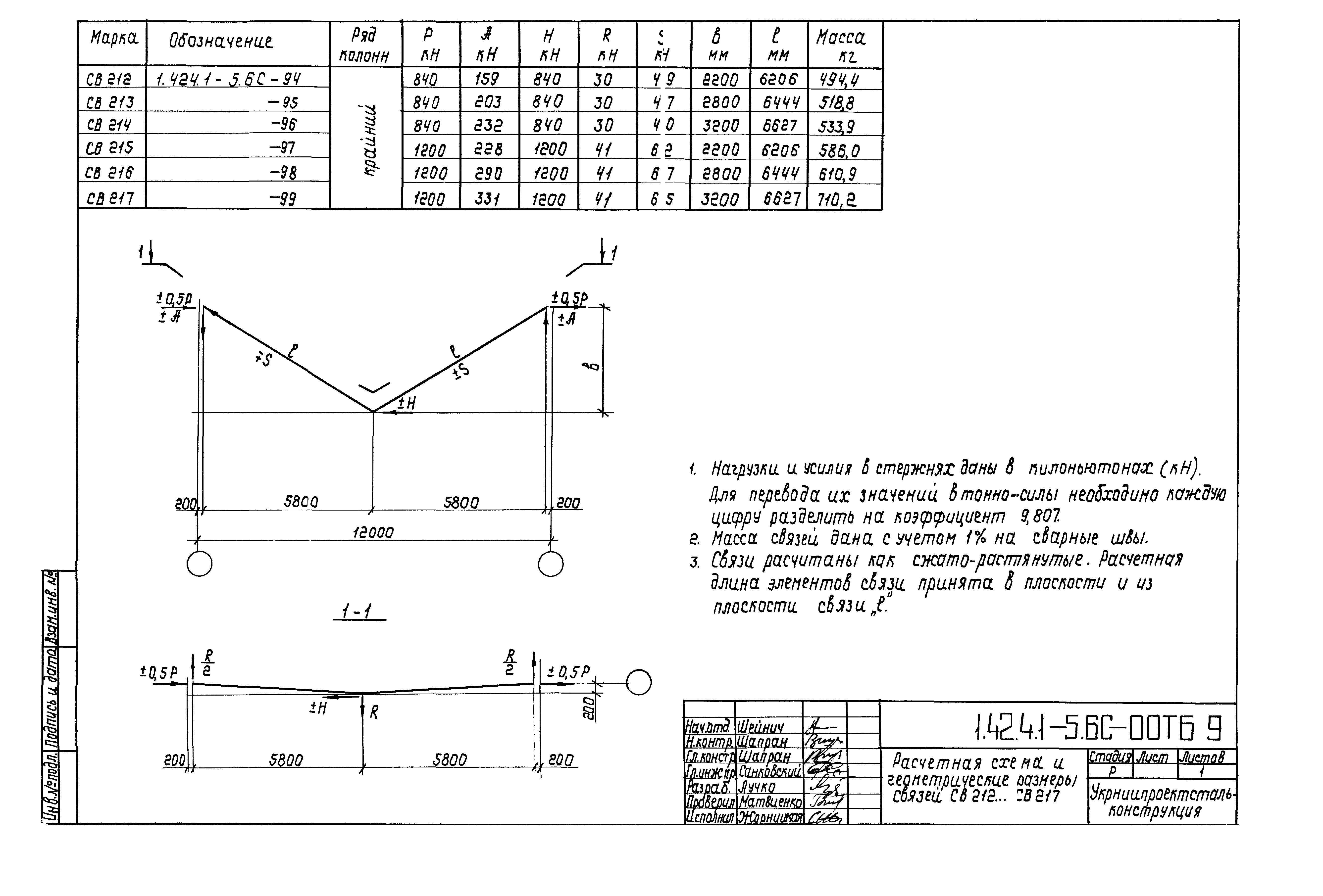 Серия 1.424.1-5