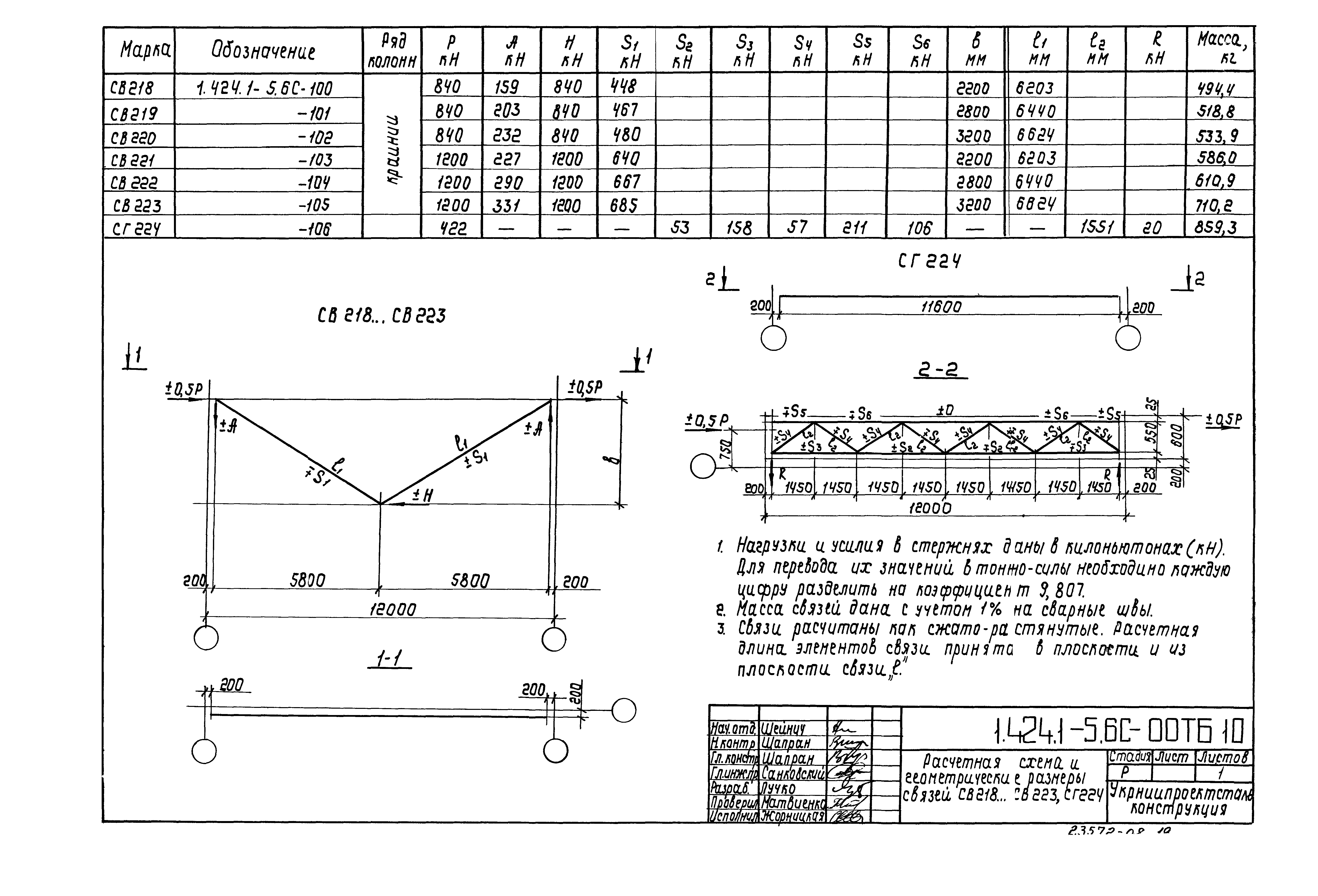 Серия 1.424.1-5