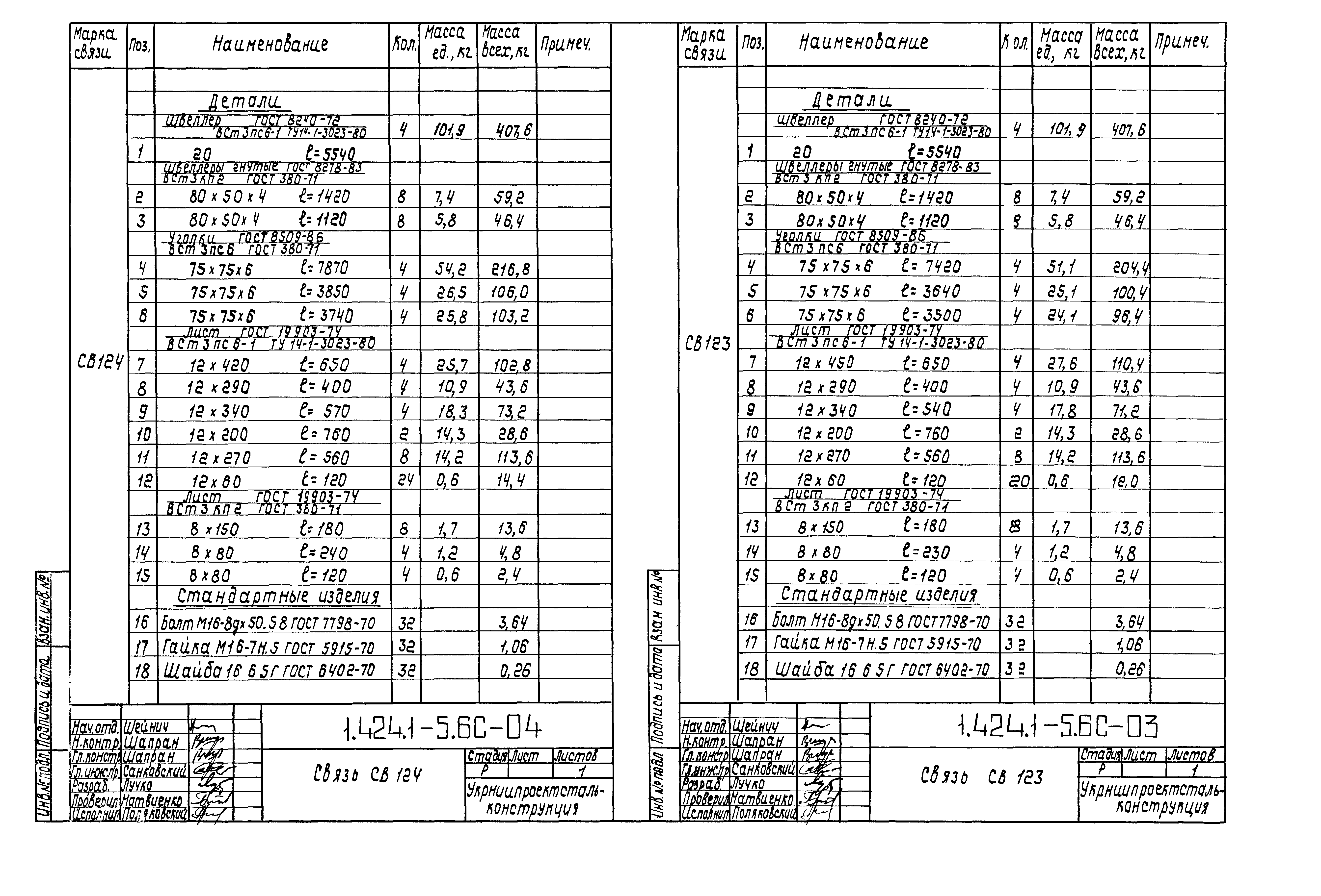 Серия 1.424.1-5