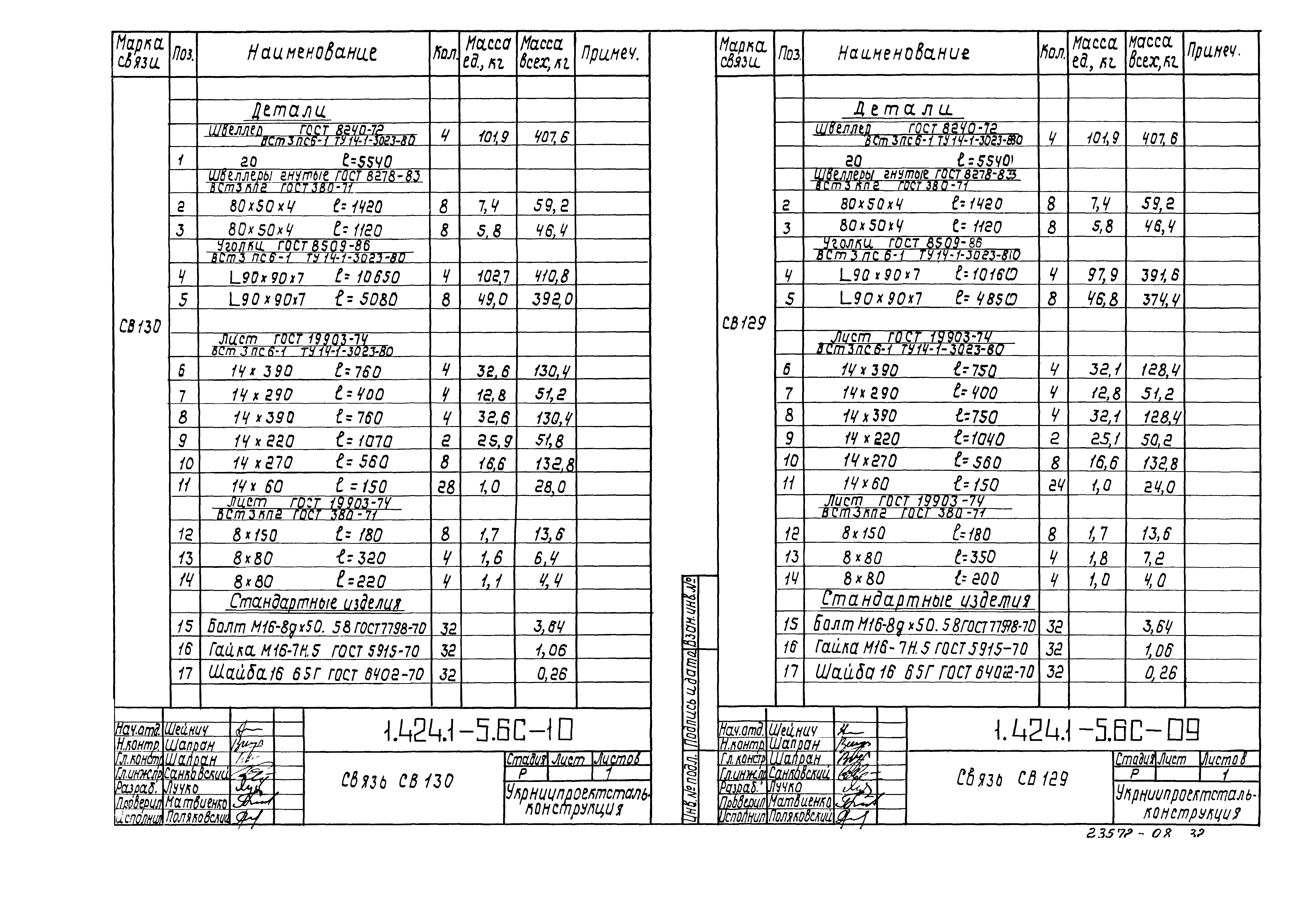 Серия 1.424.1-5