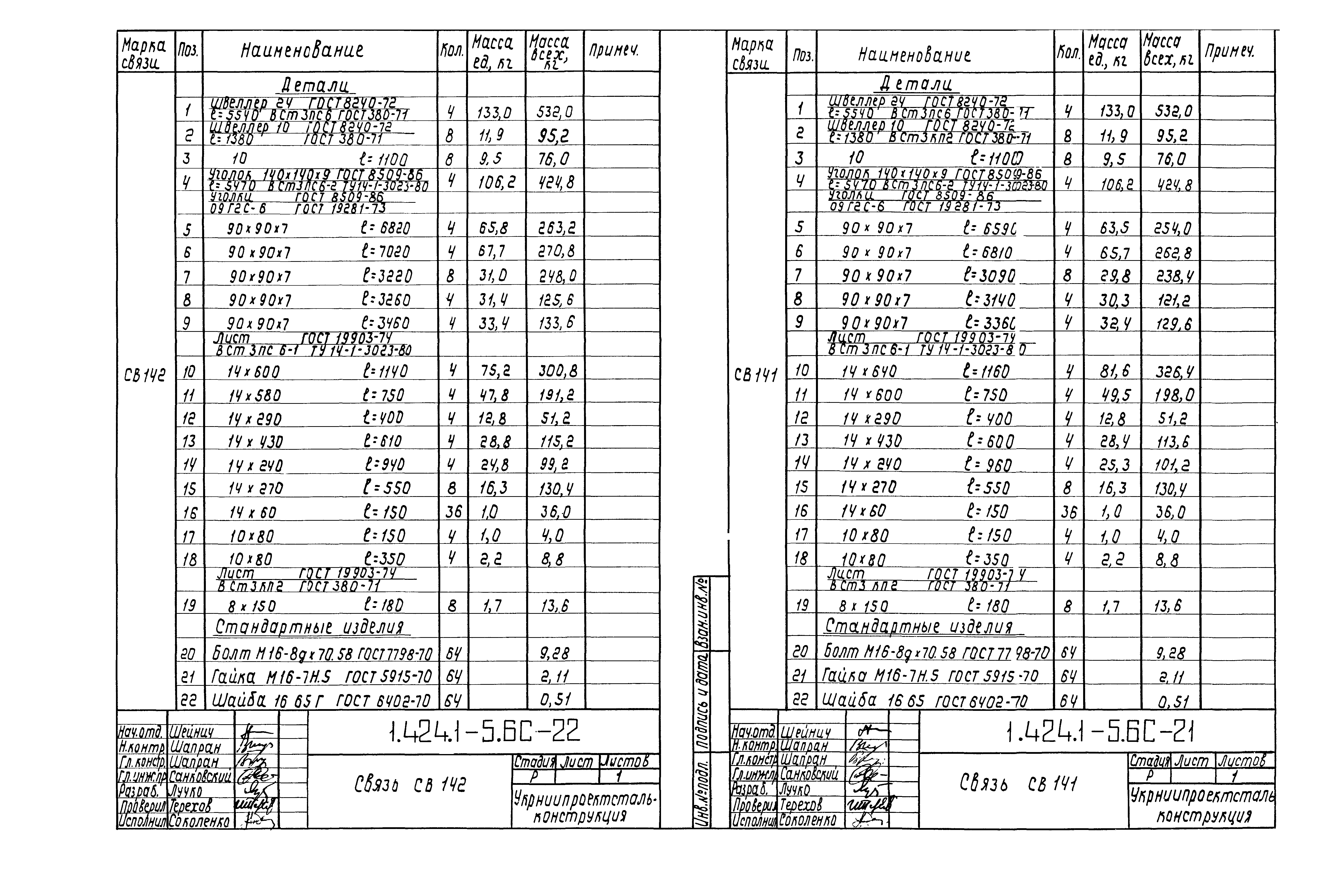 Серия 1.424.1-5