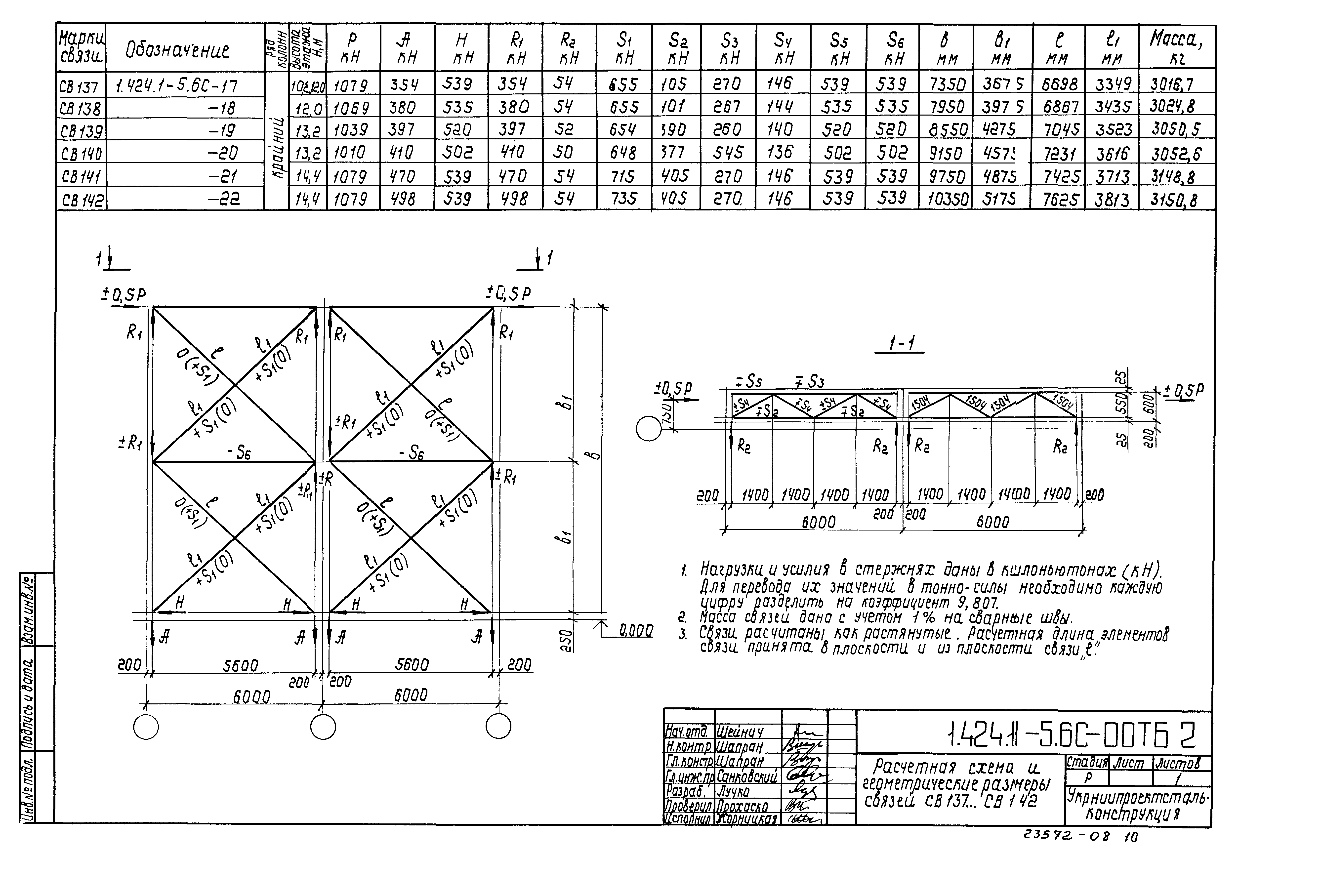 Серия 1.424.1-5