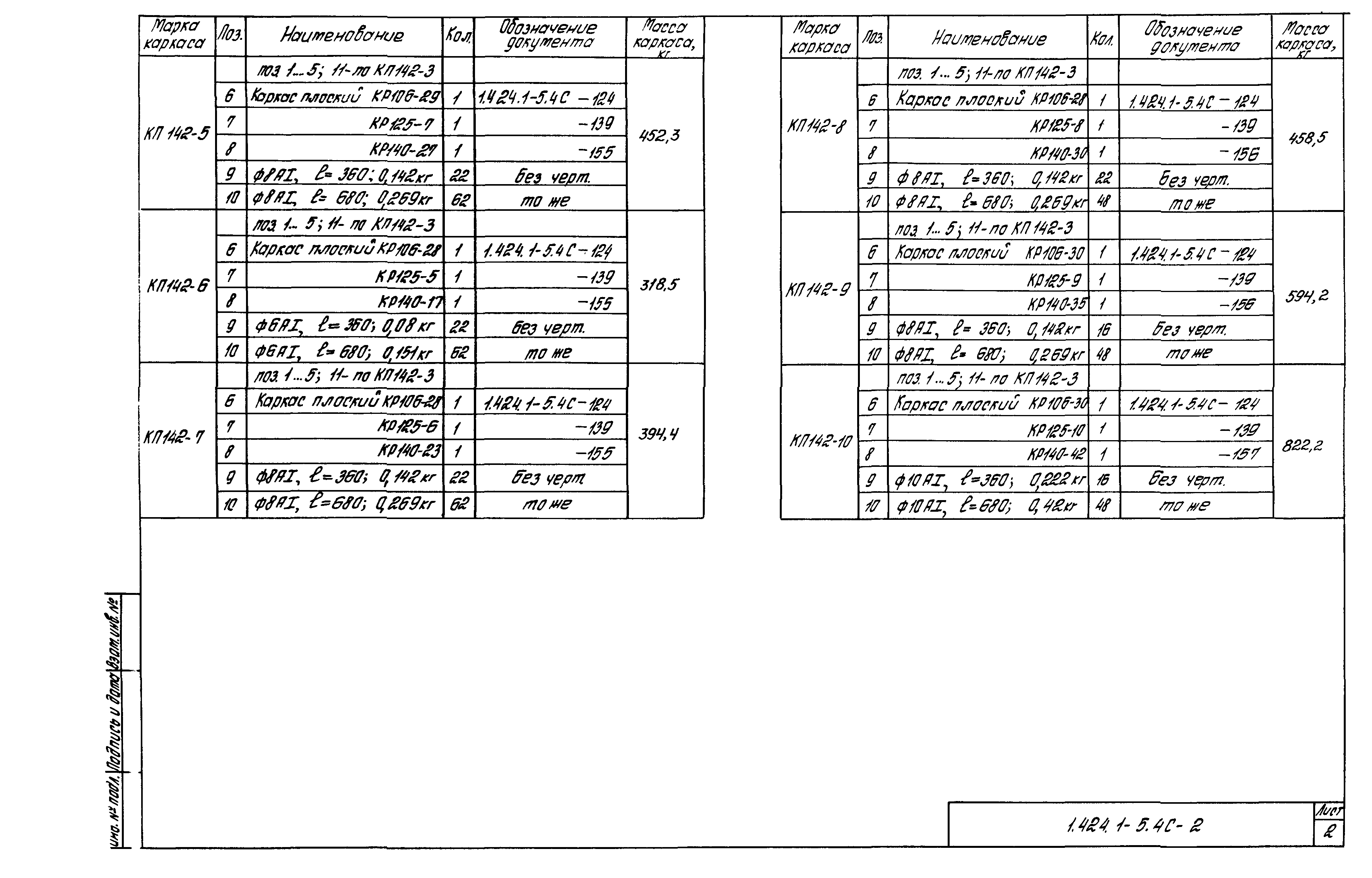 Серия 1.424.1-5