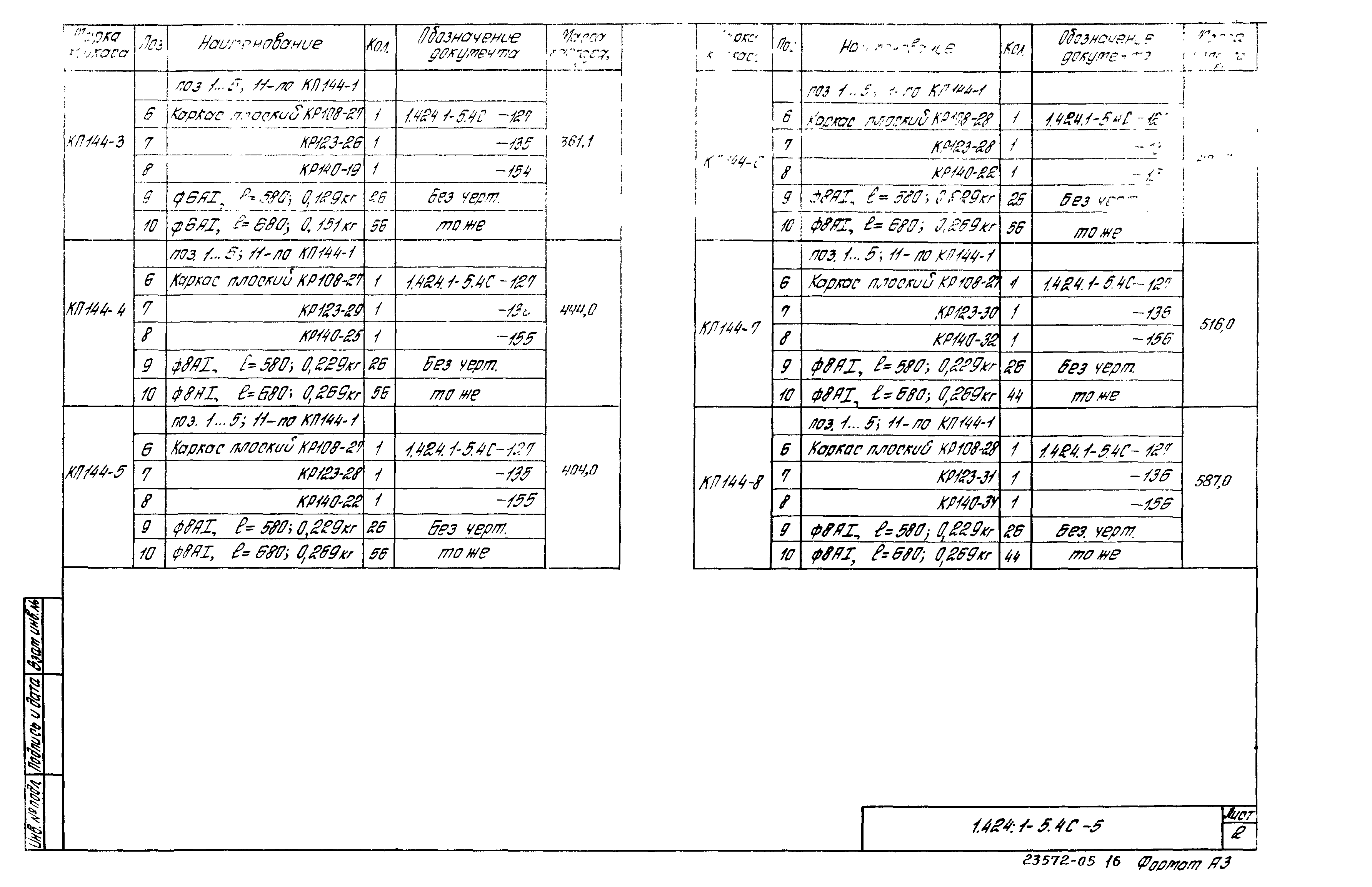 Серия 1.424.1-5