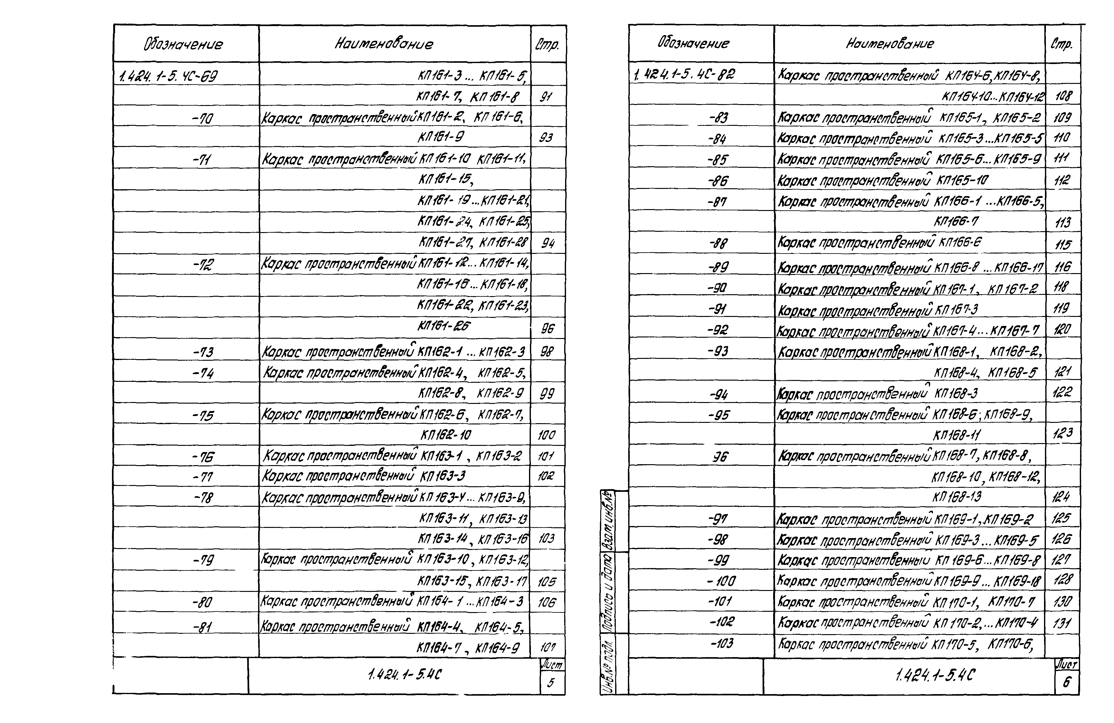 Серия 1.424.1-5