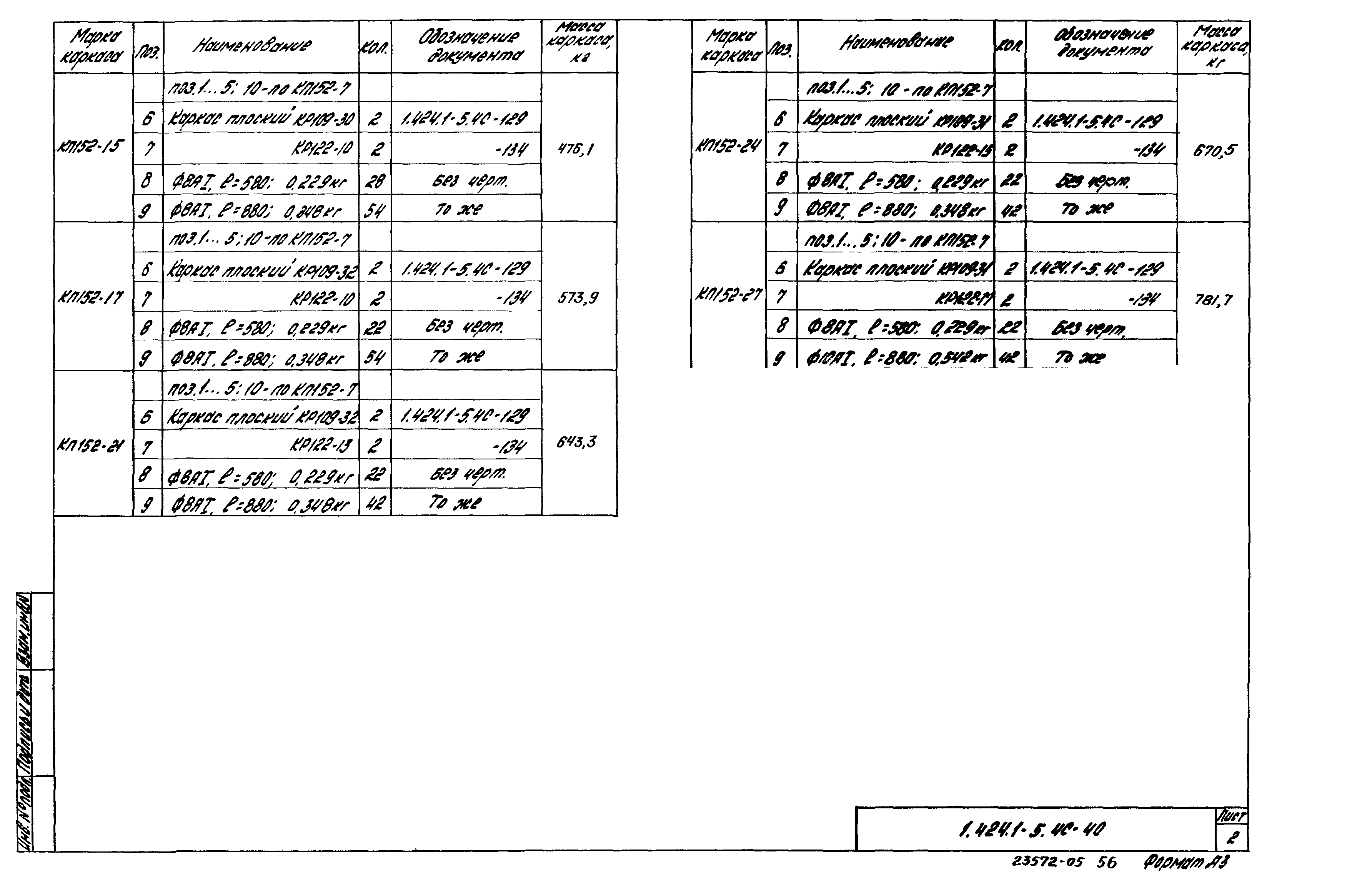 Серия 1.424.1-5