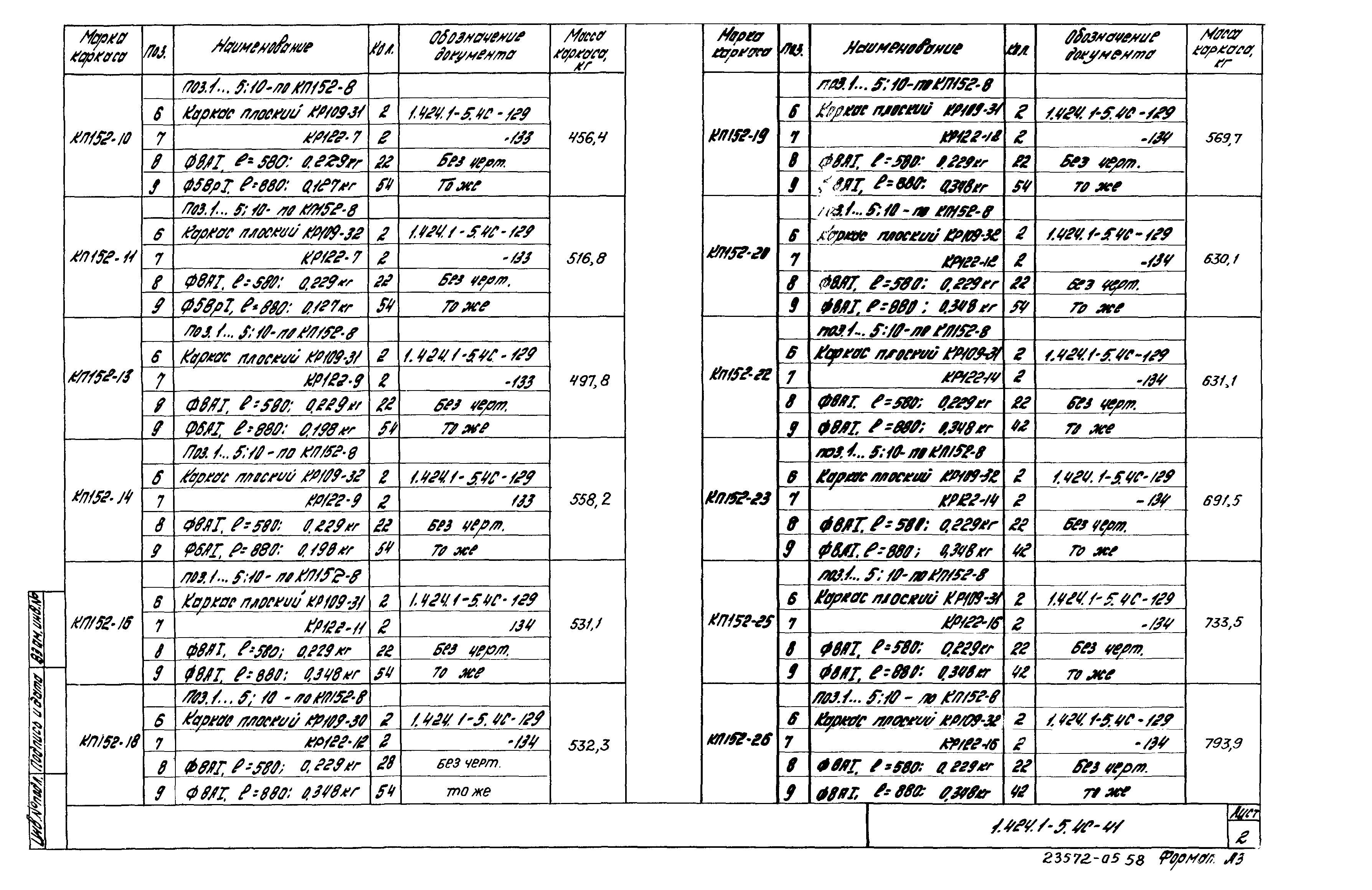 Серия 1.424.1-5