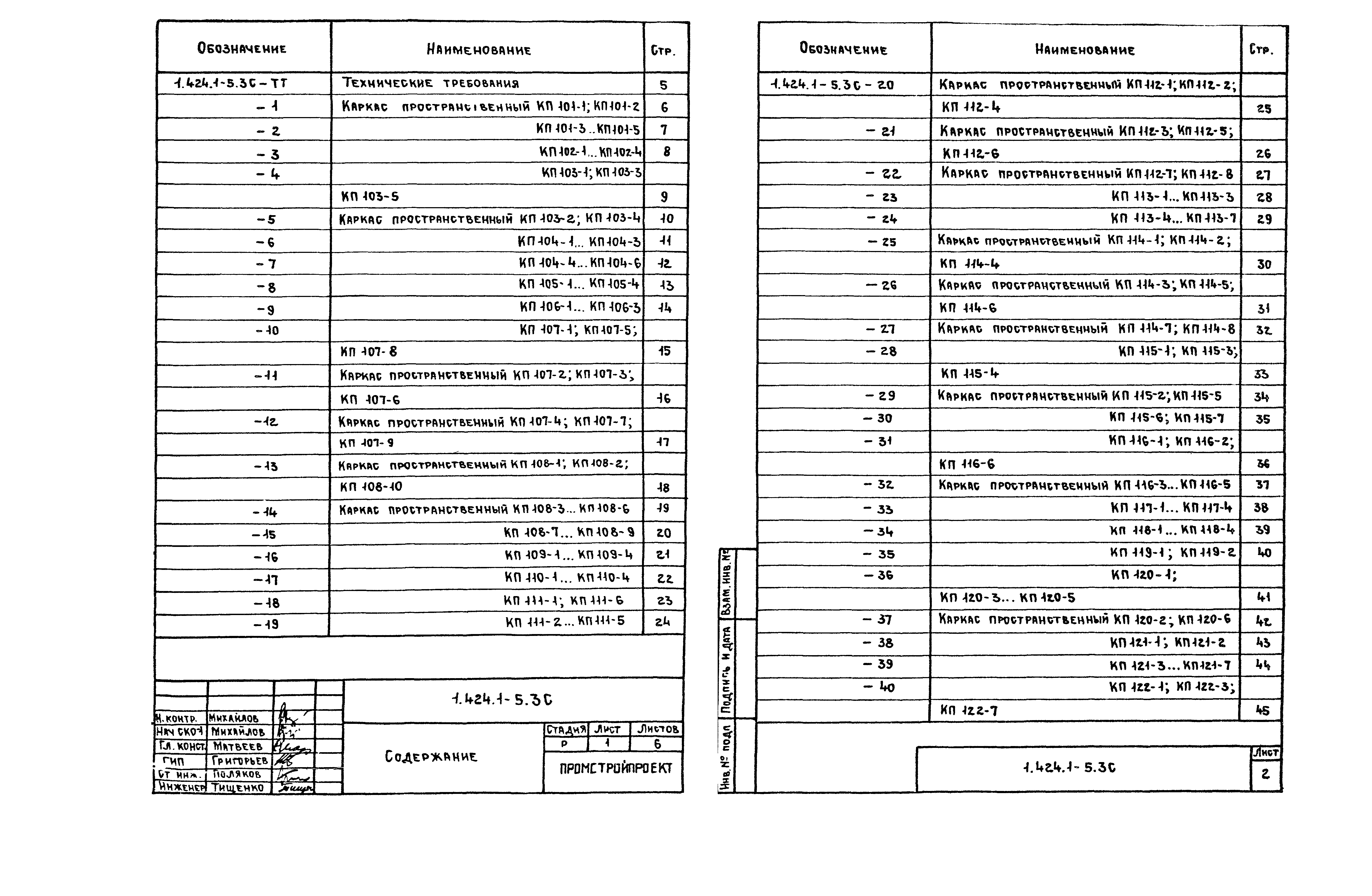 Серия 1.424.1-5