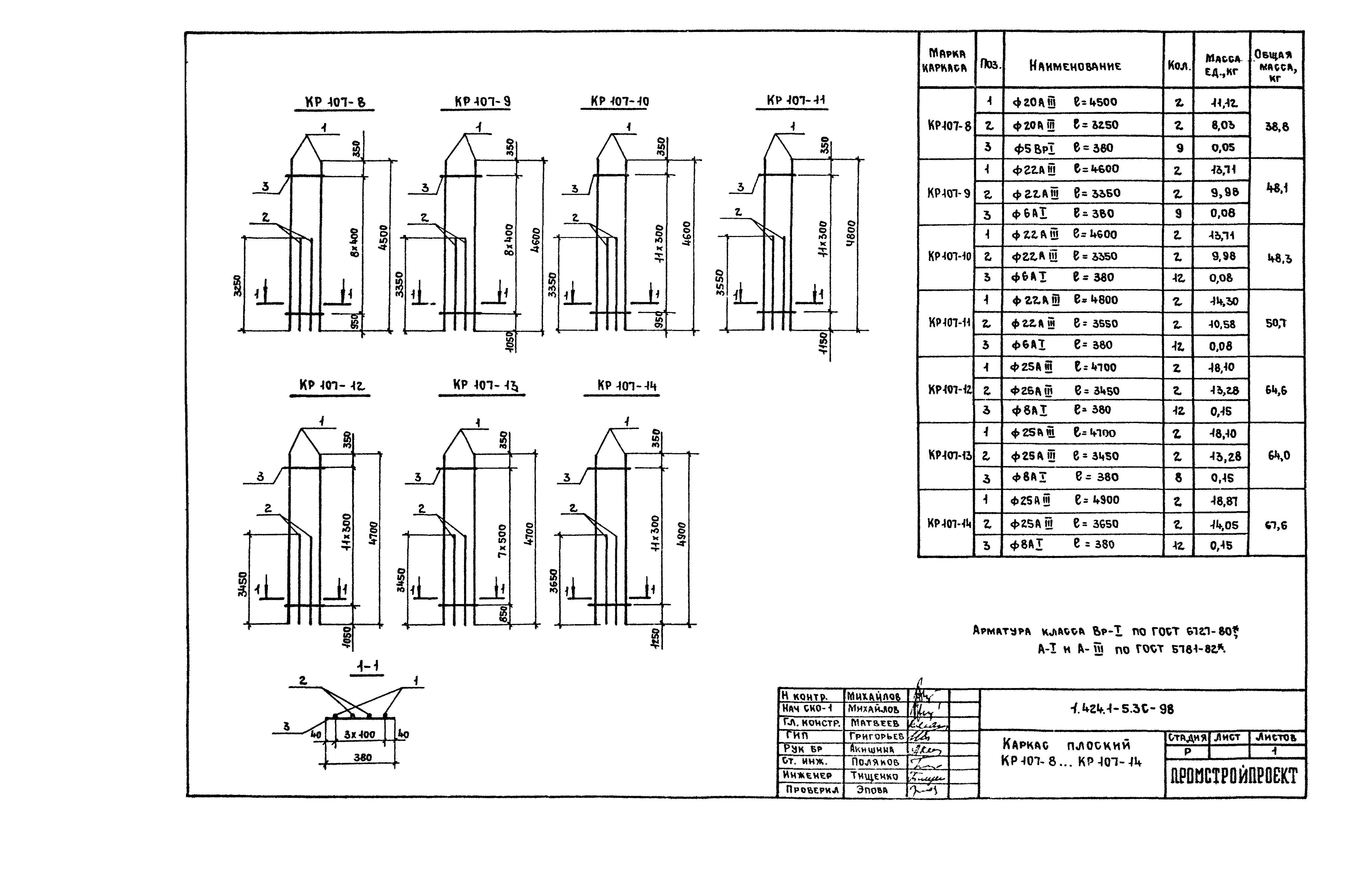 Серия 1.424.1-5