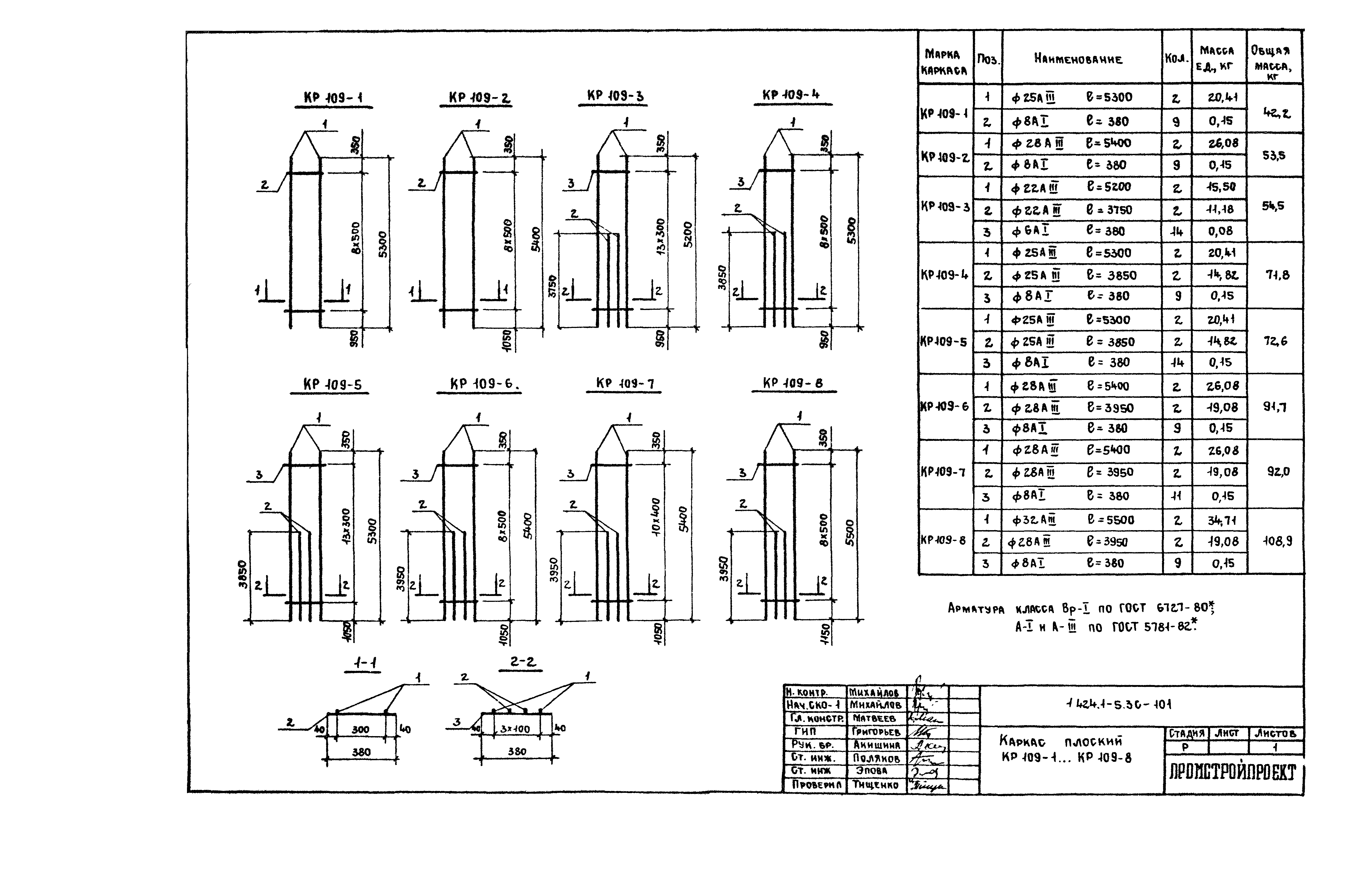 Серия 1.424.1-5