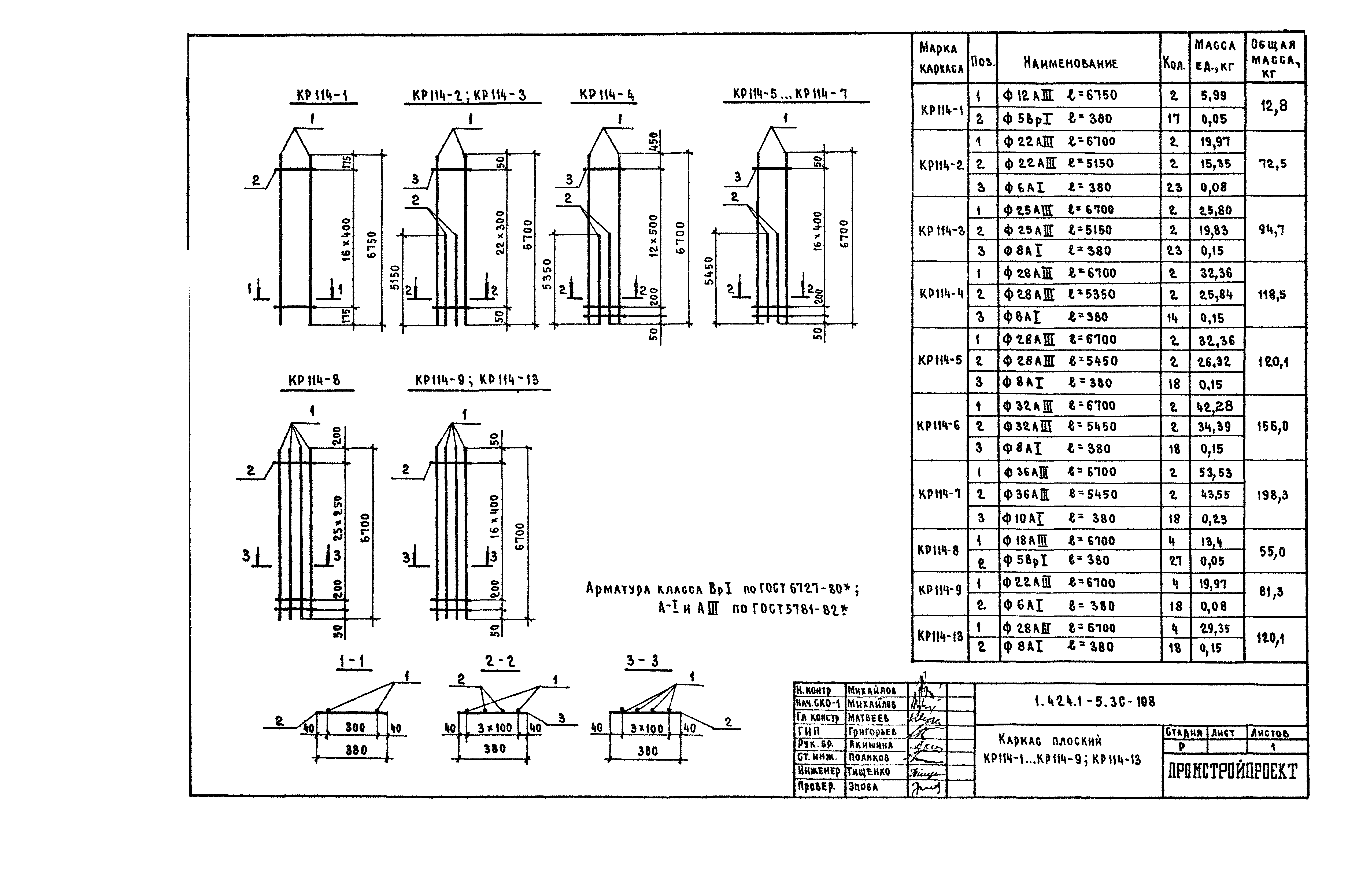 Серия 1.424.1-5