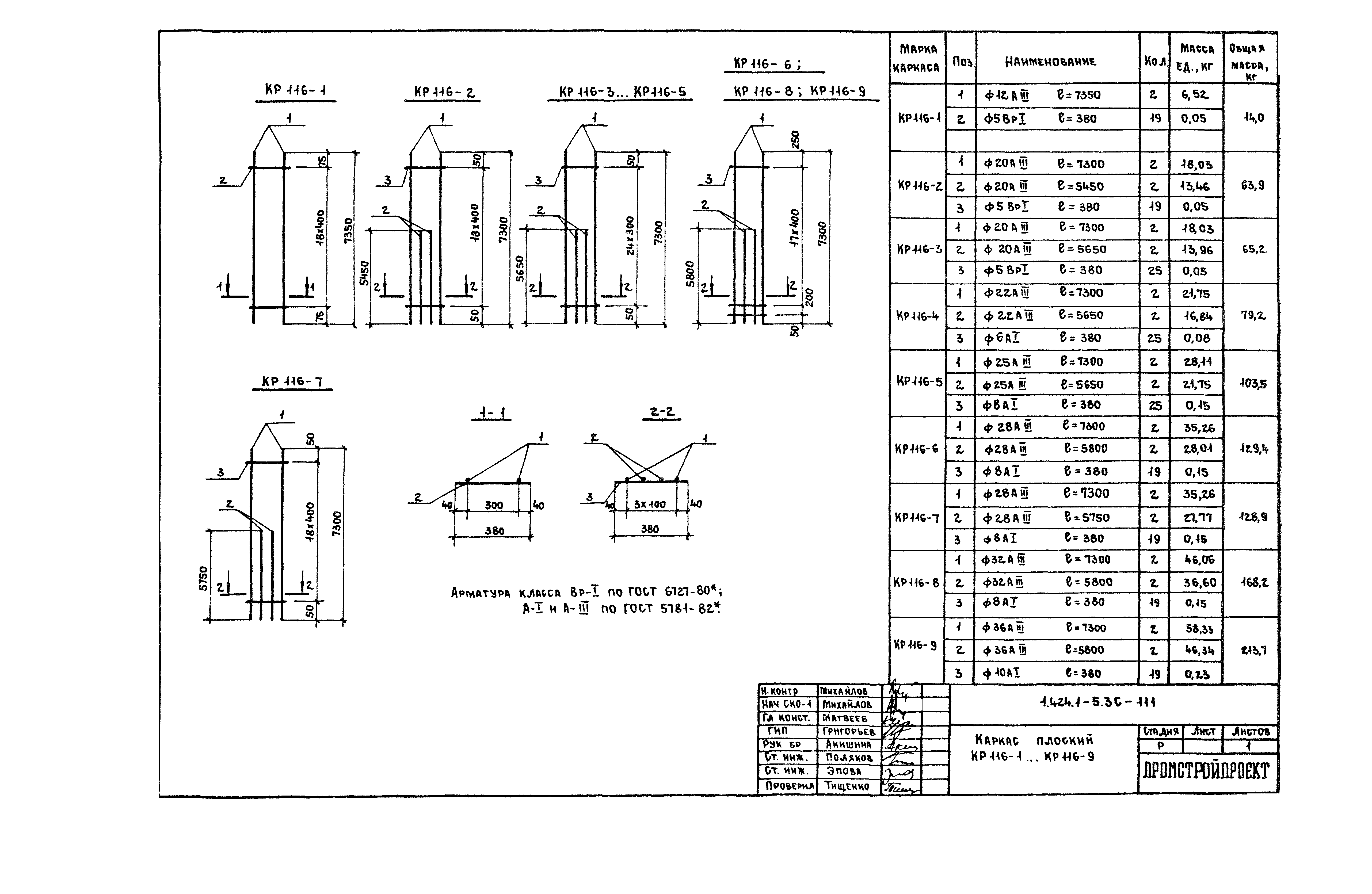 Серия 1.424.1-5