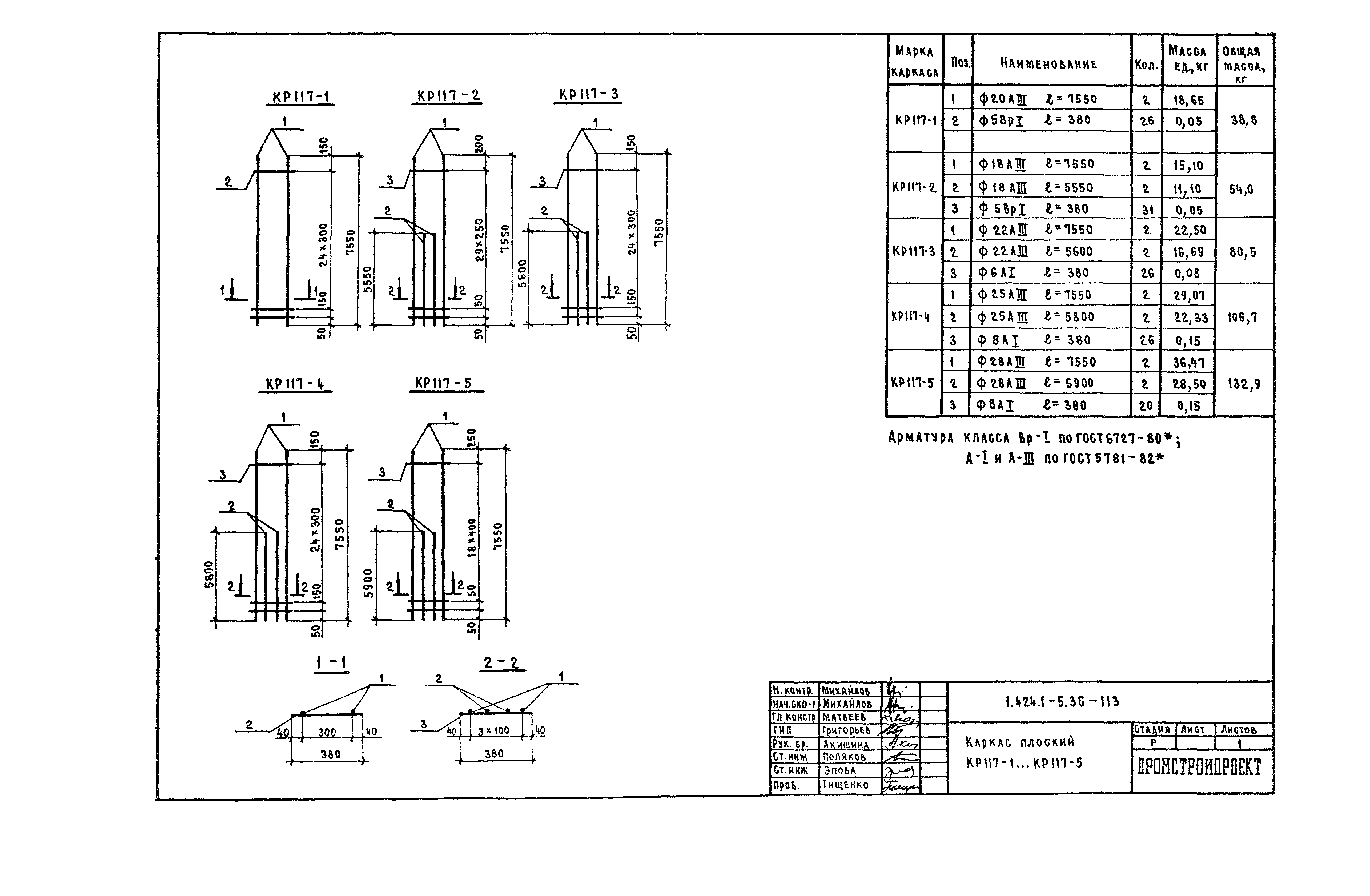 Серия 1.424.1-5