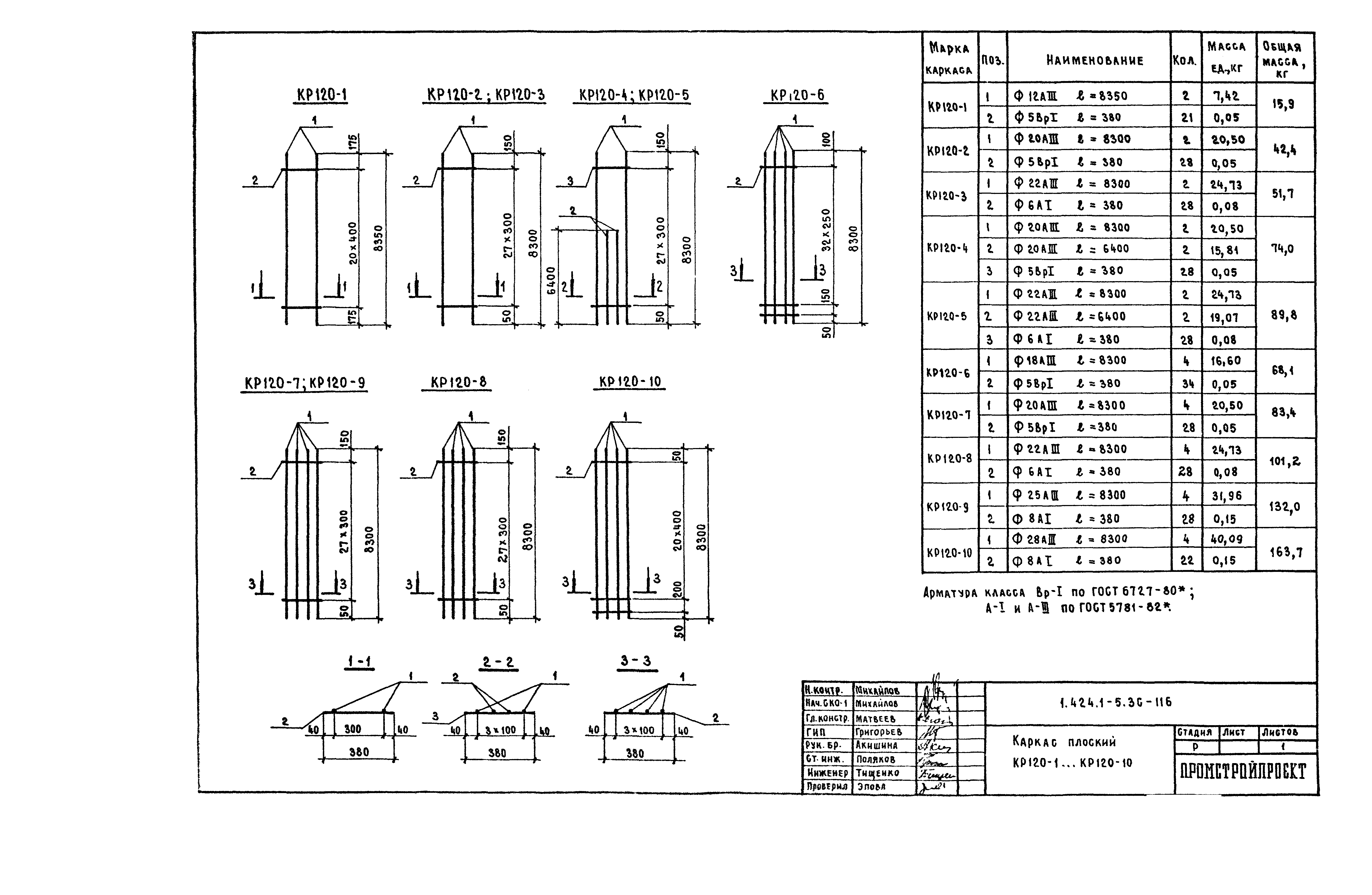 Серия 1.424.1-5