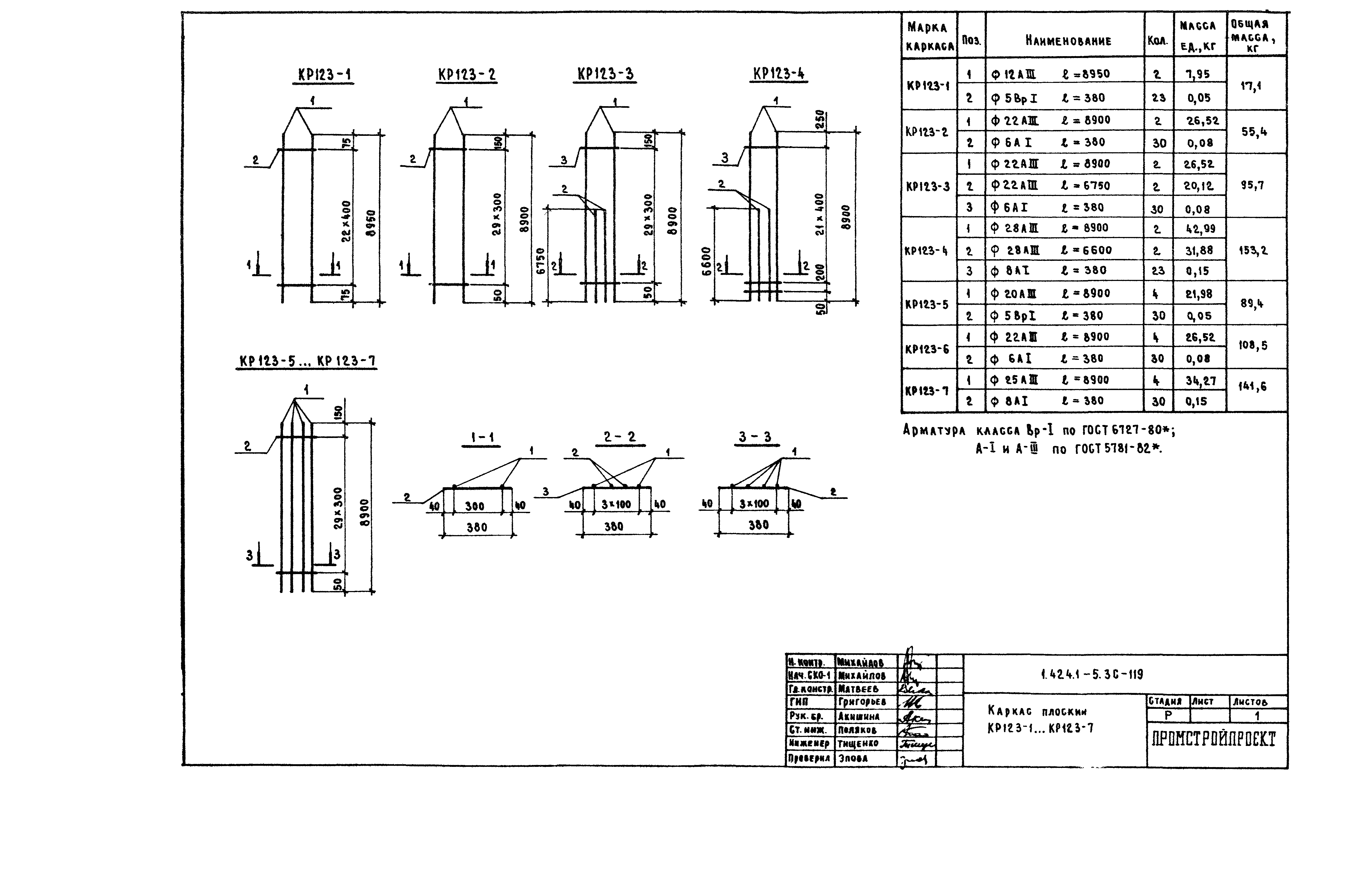 Серия 1.424.1-5