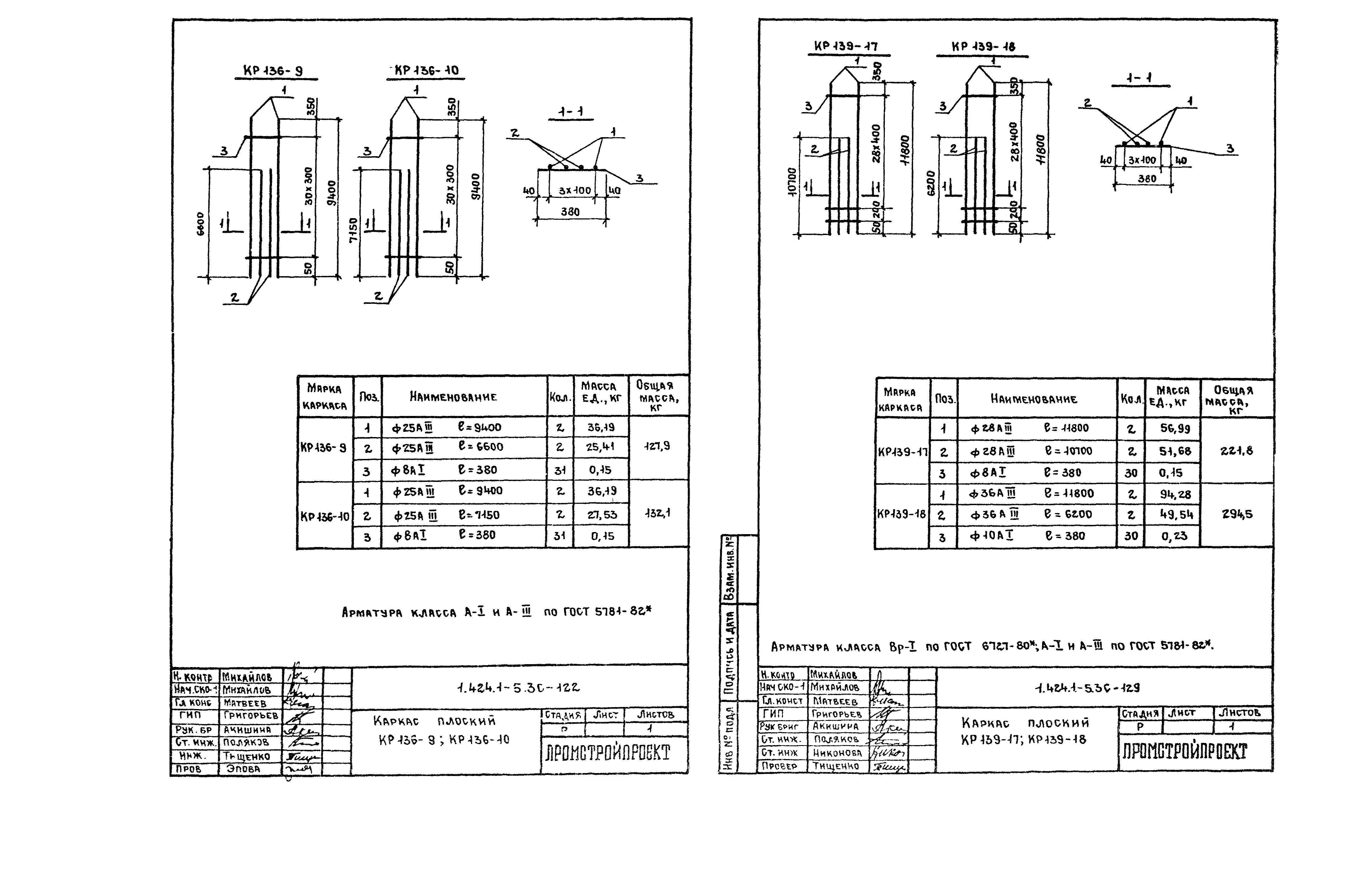 Серия 1.424.1-5